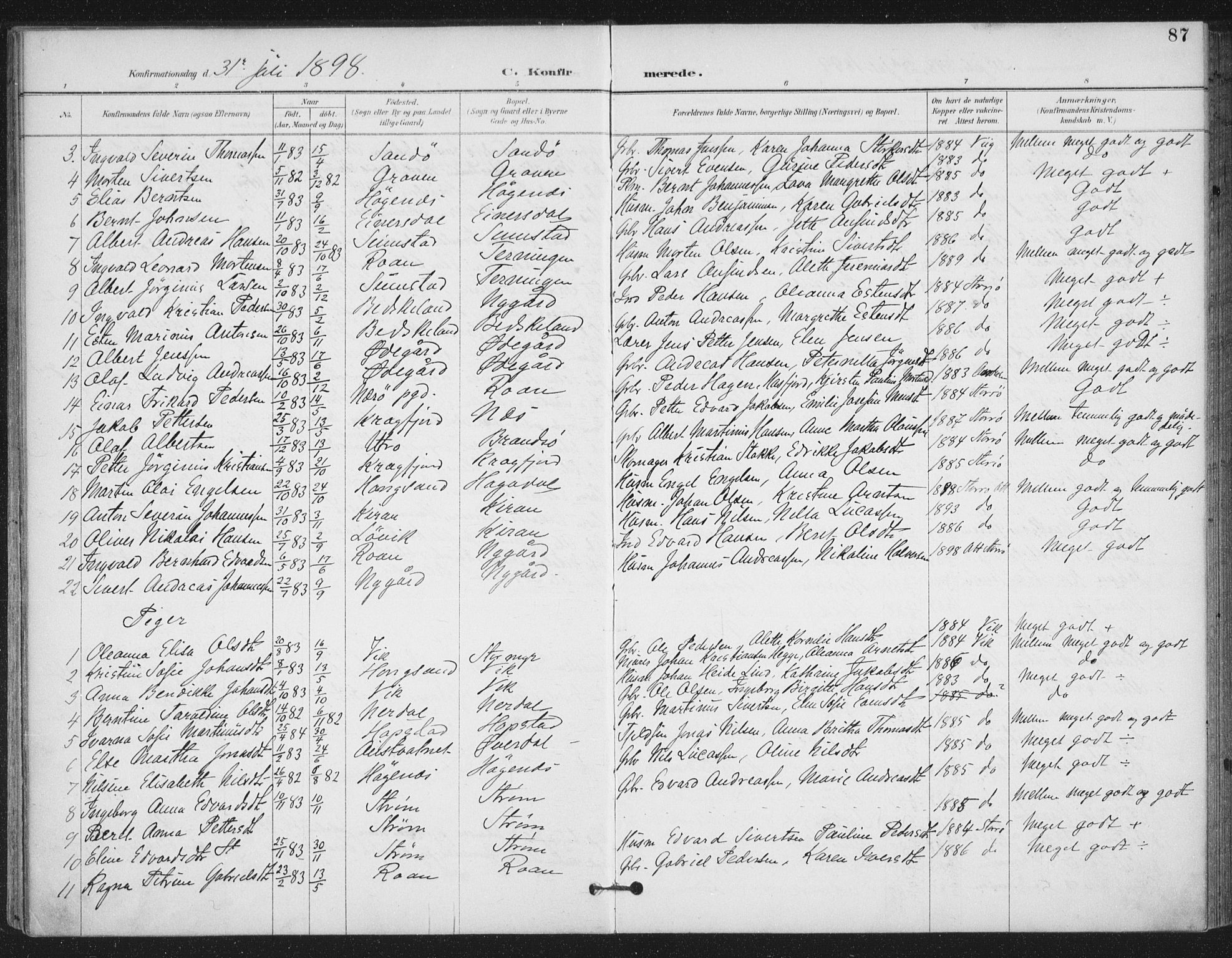 Ministerialprotokoller, klokkerbøker og fødselsregistre - Sør-Trøndelag, SAT/A-1456/657/L0708: Parish register (official) no. 657A09, 1894-1904, p. 87