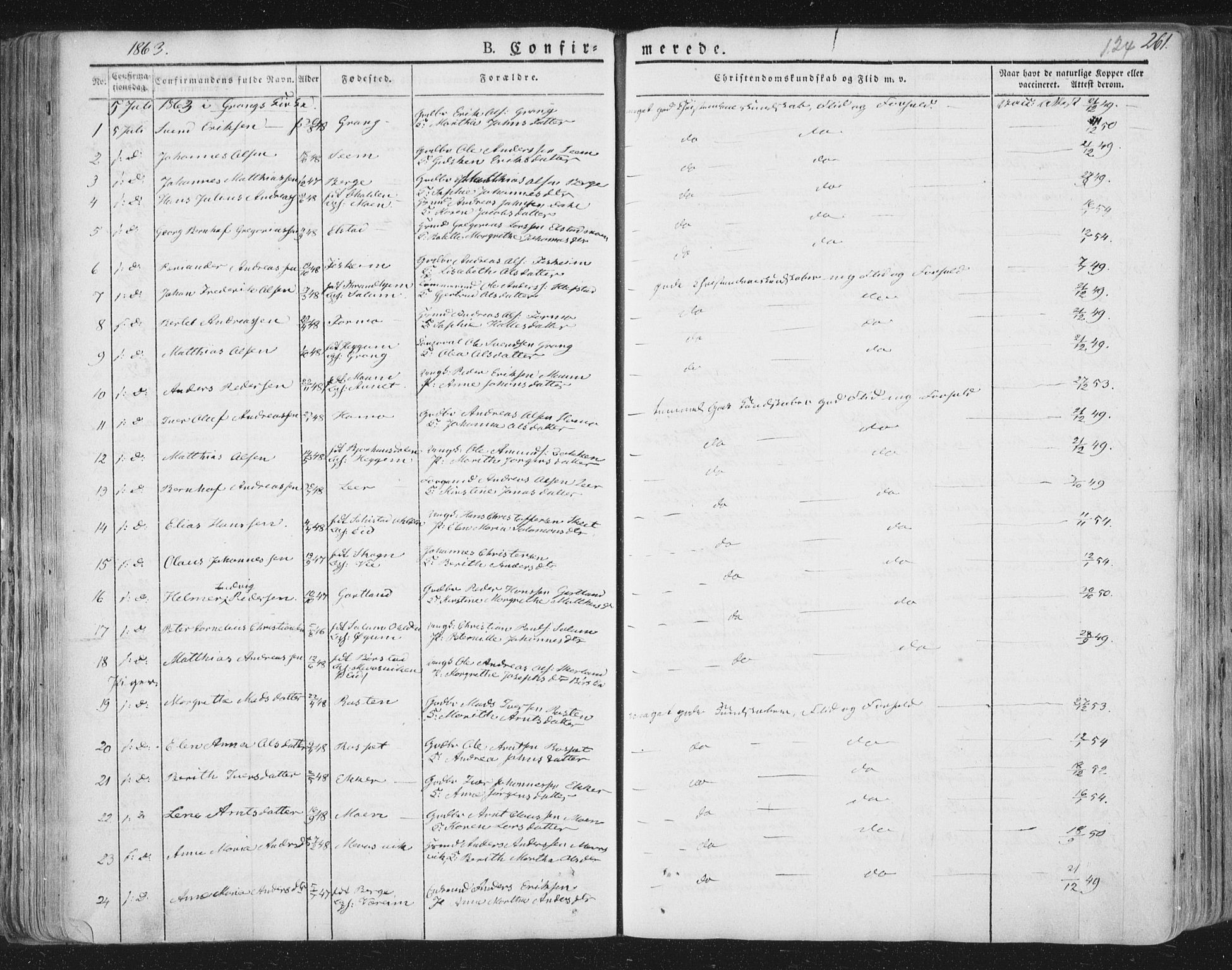 Ministerialprotokoller, klokkerbøker og fødselsregistre - Nord-Trøndelag, SAT/A-1458/758/L0513: Parish register (official) no. 758A02 /1, 1839-1868, p. 124