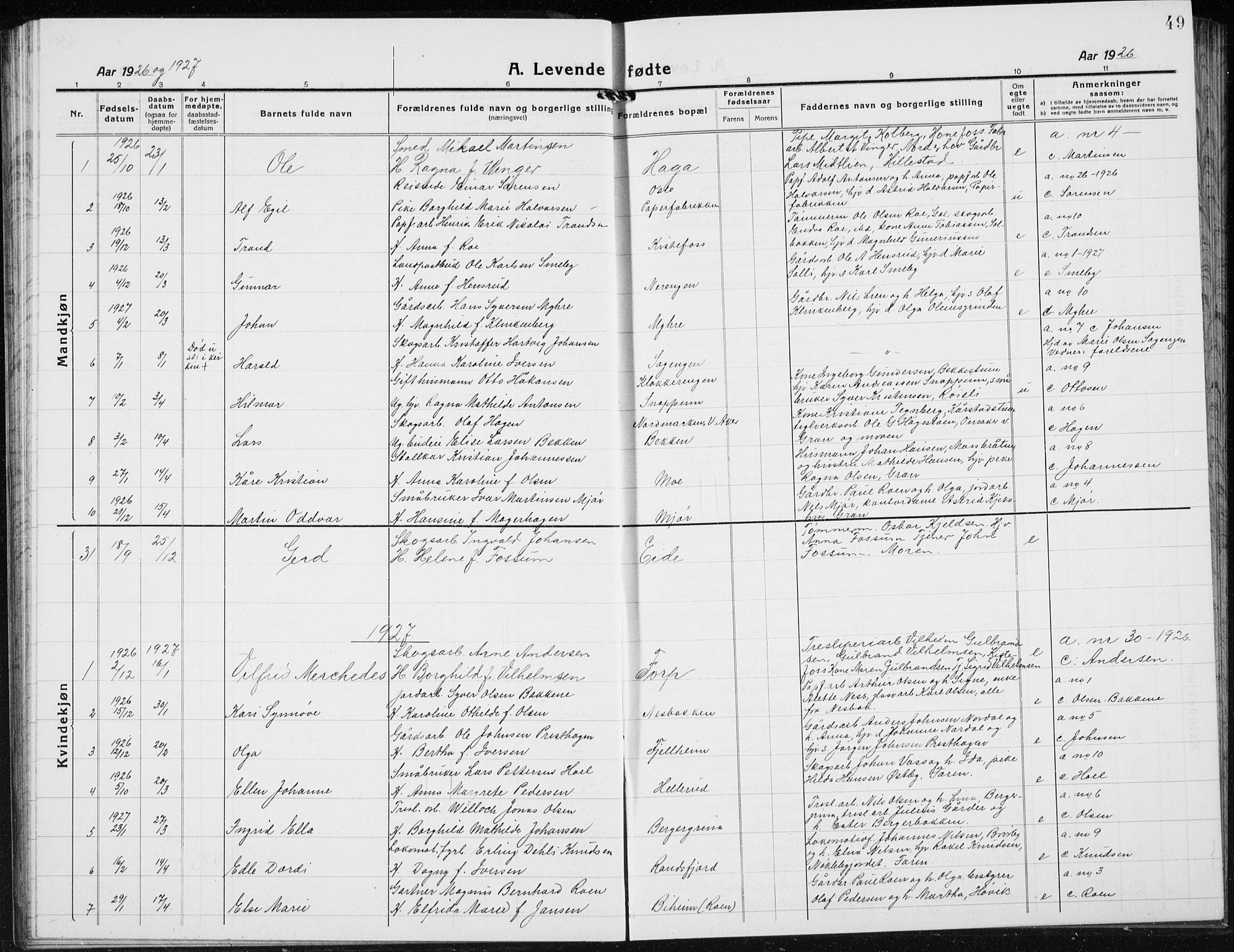 Jevnaker prestekontor, SAH/PREST-116/H/Ha/Hab/L0005: Parish register (copy) no. 5, 1919-1934, p. 49