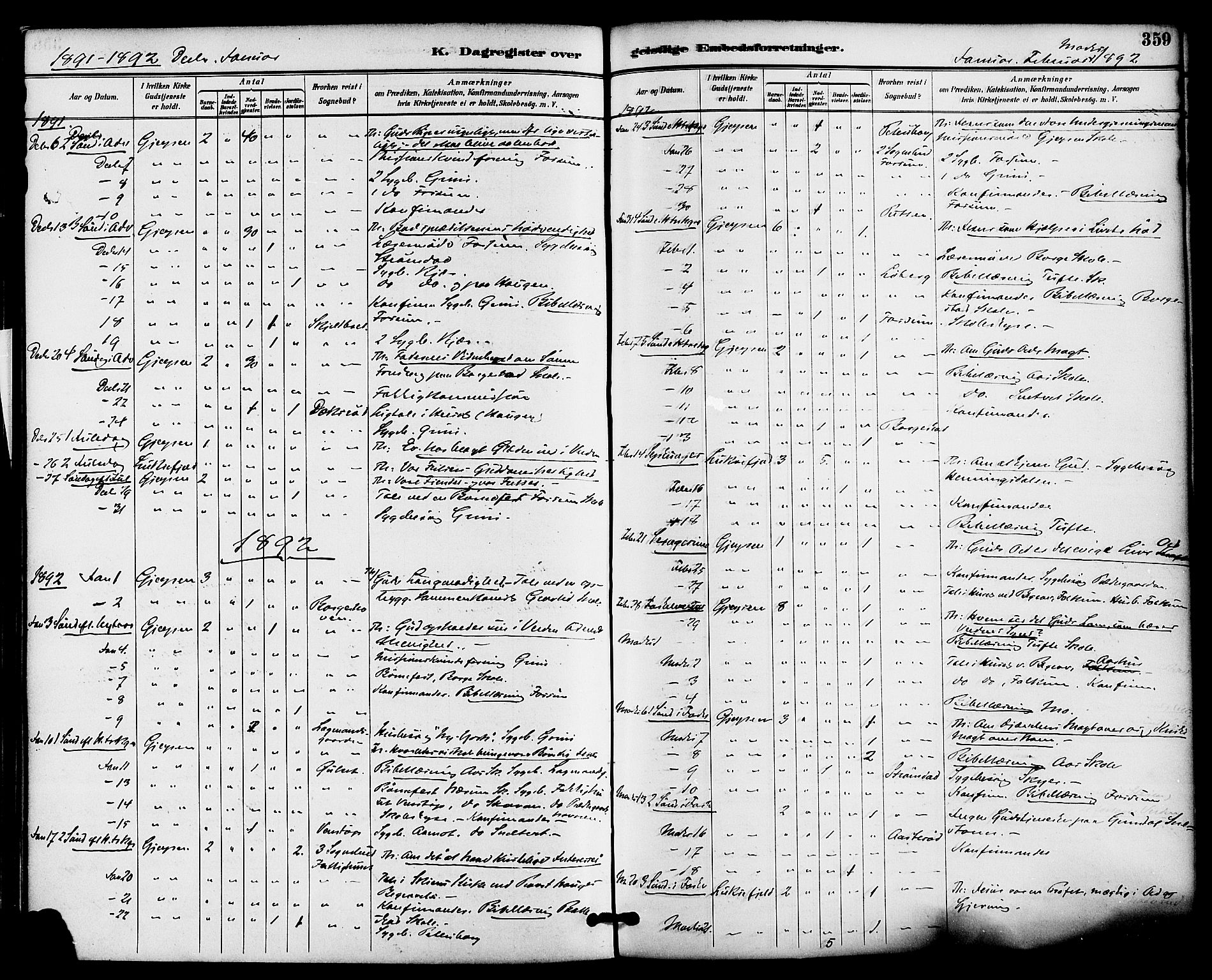 Gjerpen kirkebøker, SAKO/A-265/F/Fa/L0010: Parish register (official) no. I 10, 1886-1895, p. 359