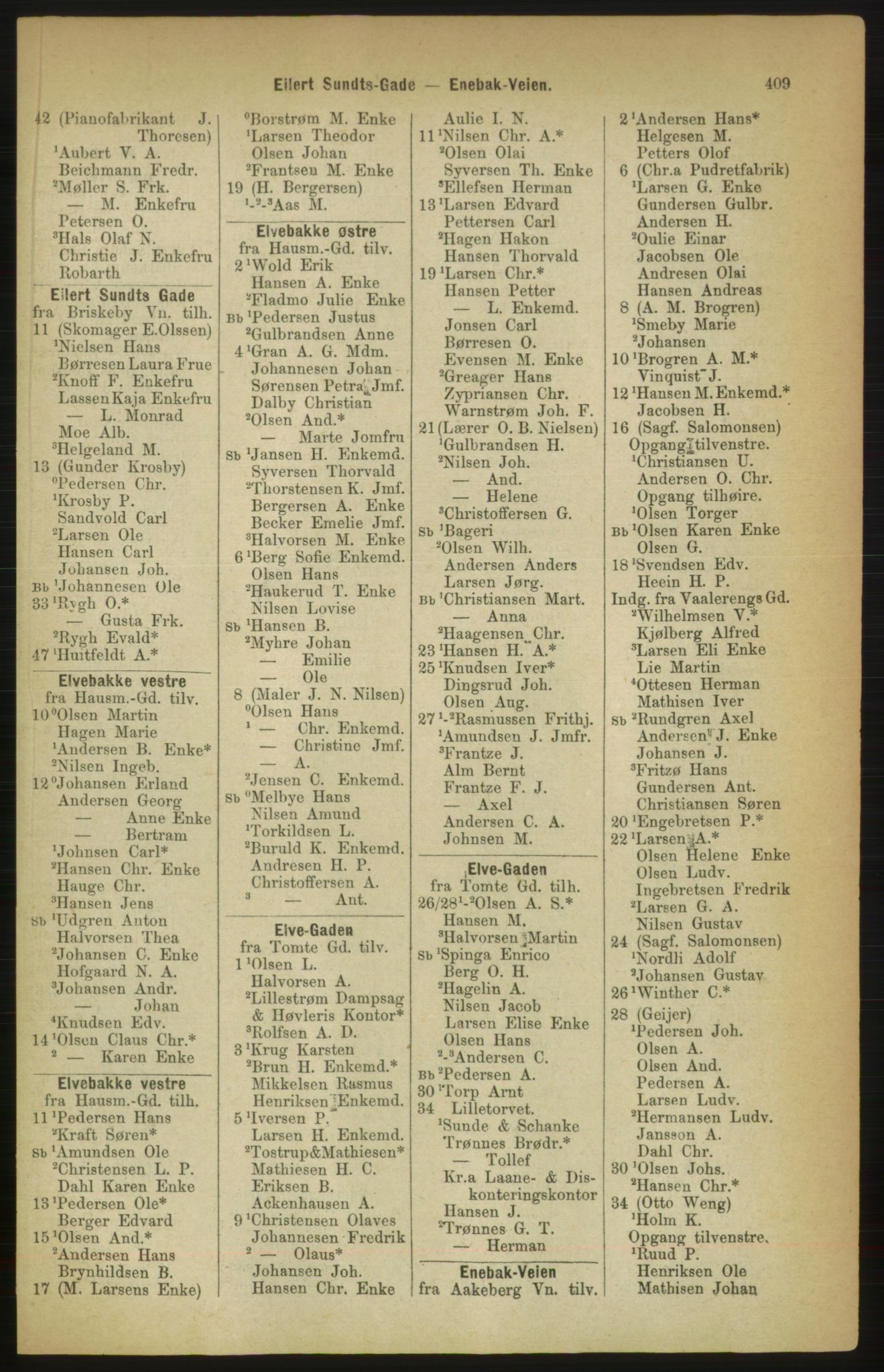 Kristiania/Oslo adressebok, PUBL/-, 1888, p. 409