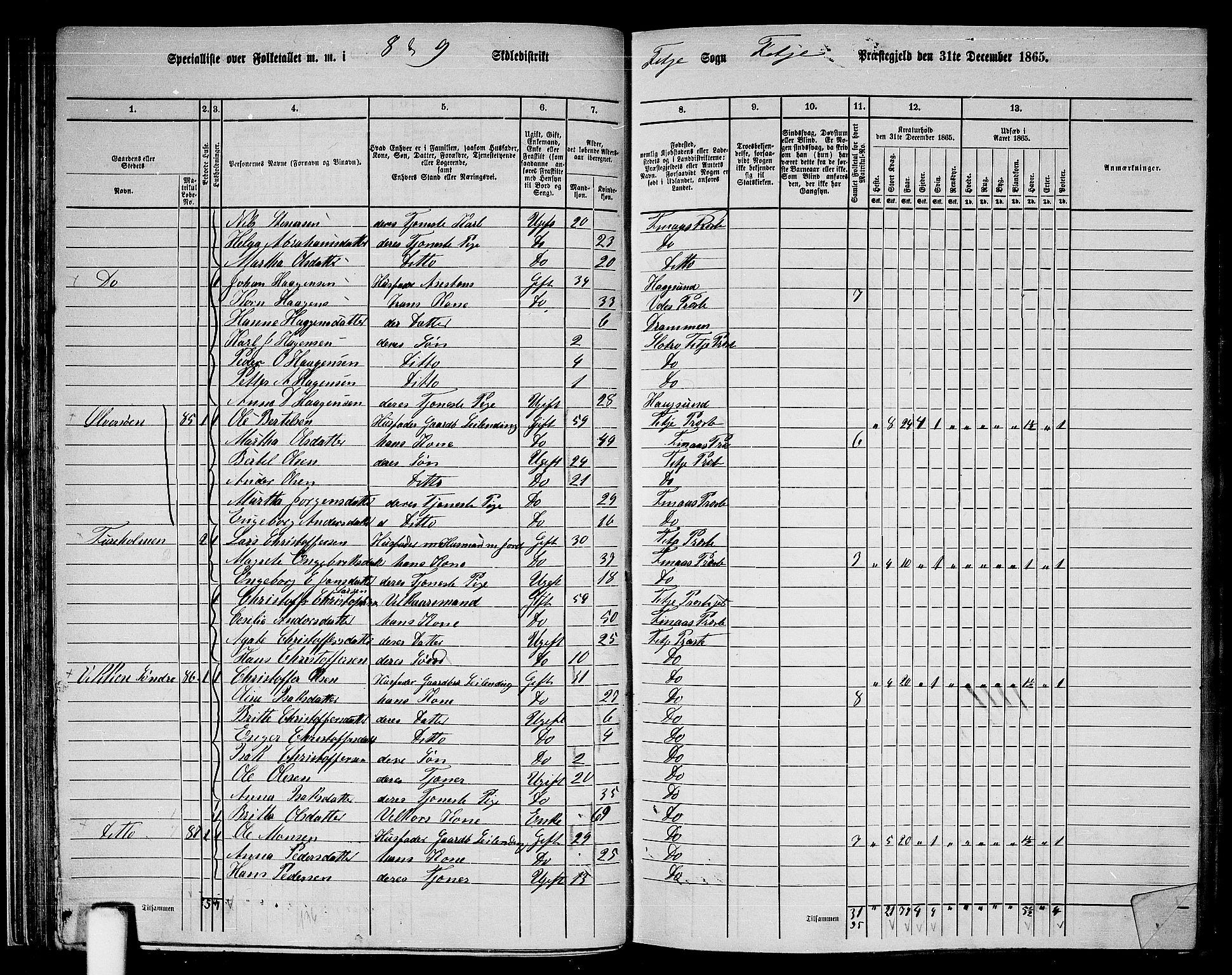 RA, 1865 census for Fitjar, 1865, p. 49