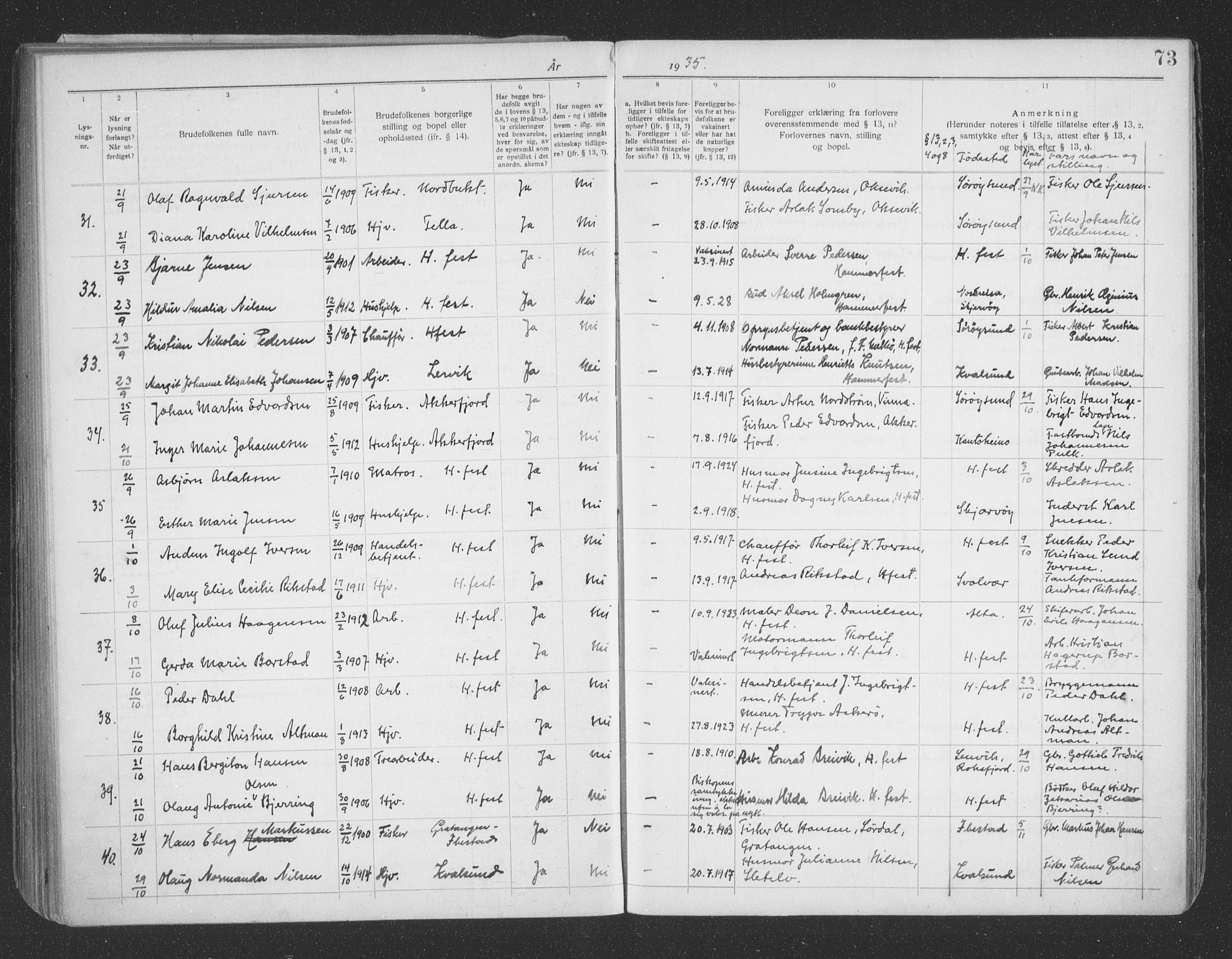 Hammerfest sokneprestkontor, AV/SATØ-S-1347/I/Ib/L0073: Banns register no. 73, 1921-1939, p. 73