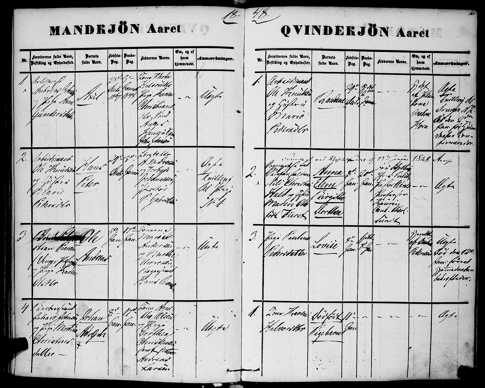 Rikshospitalet prestekontor Kirkebøker, AV/SAO-A-10309b/F/L0003: Parish register (official) no. 3, 1841-1853, p. 162