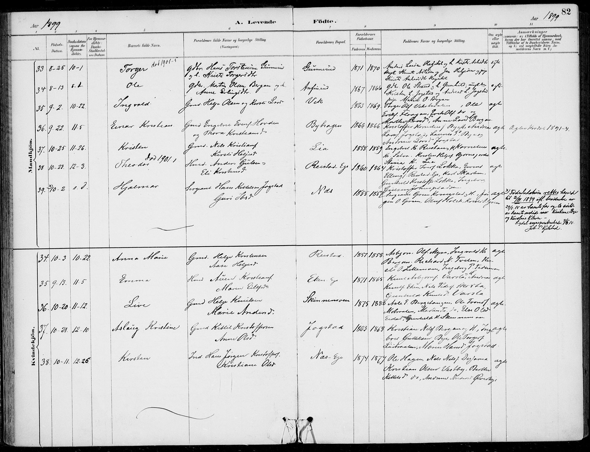 Sigdal kirkebøker, AV/SAKO-A-245/F/Fb/L0001: Parish register (official) no. II 1, 1888-1900, p. 82