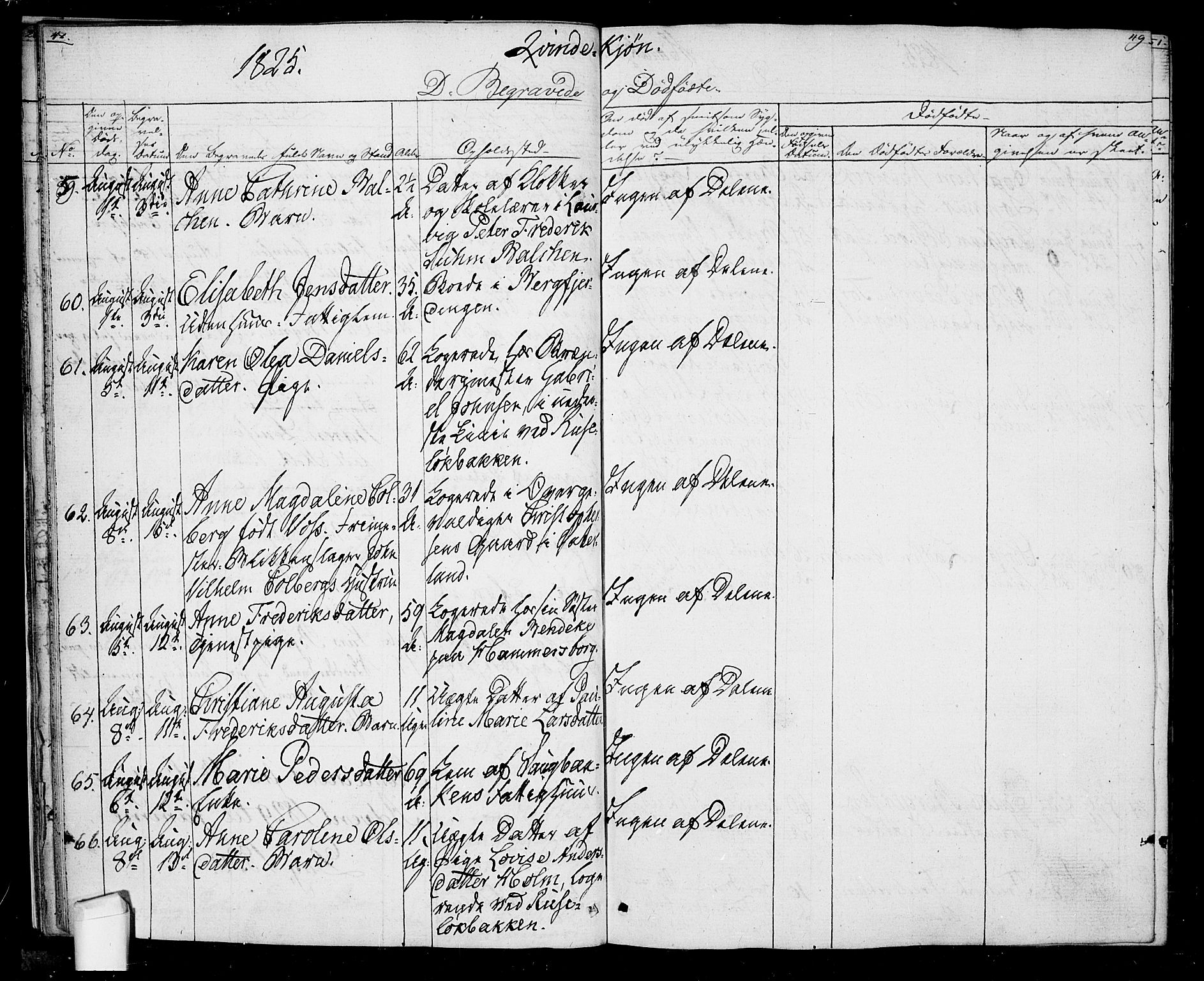 Oslo domkirke Kirkebøker, SAO/A-10752/F/Fa/L0022: Parish register (official) no. 22, 1824-1829, p. 48-49