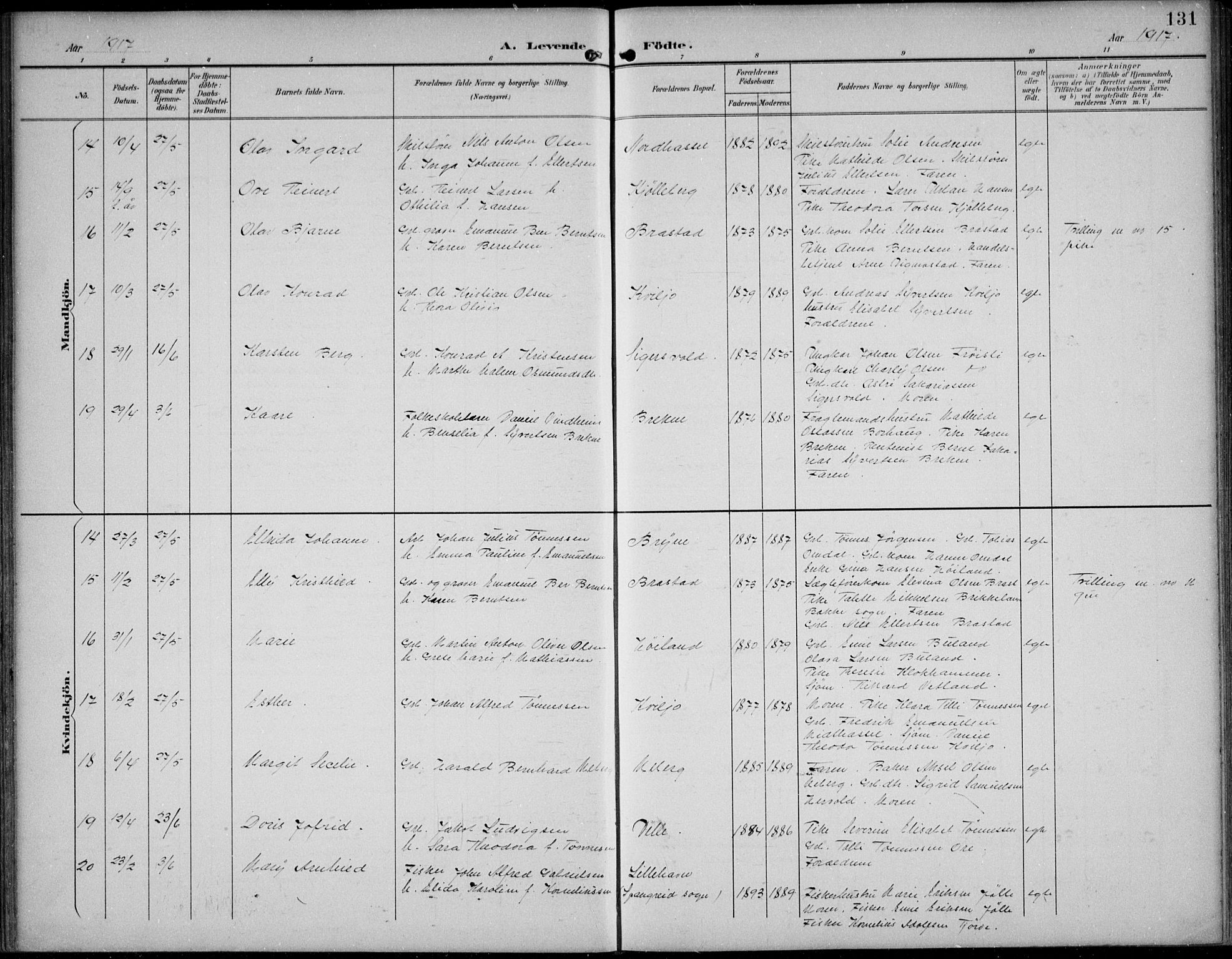 Lista sokneprestkontor, AV/SAK-1111-0027/F/Fb/L0005: Parish register (copy) no. B 5, 1892-1923, p. 131