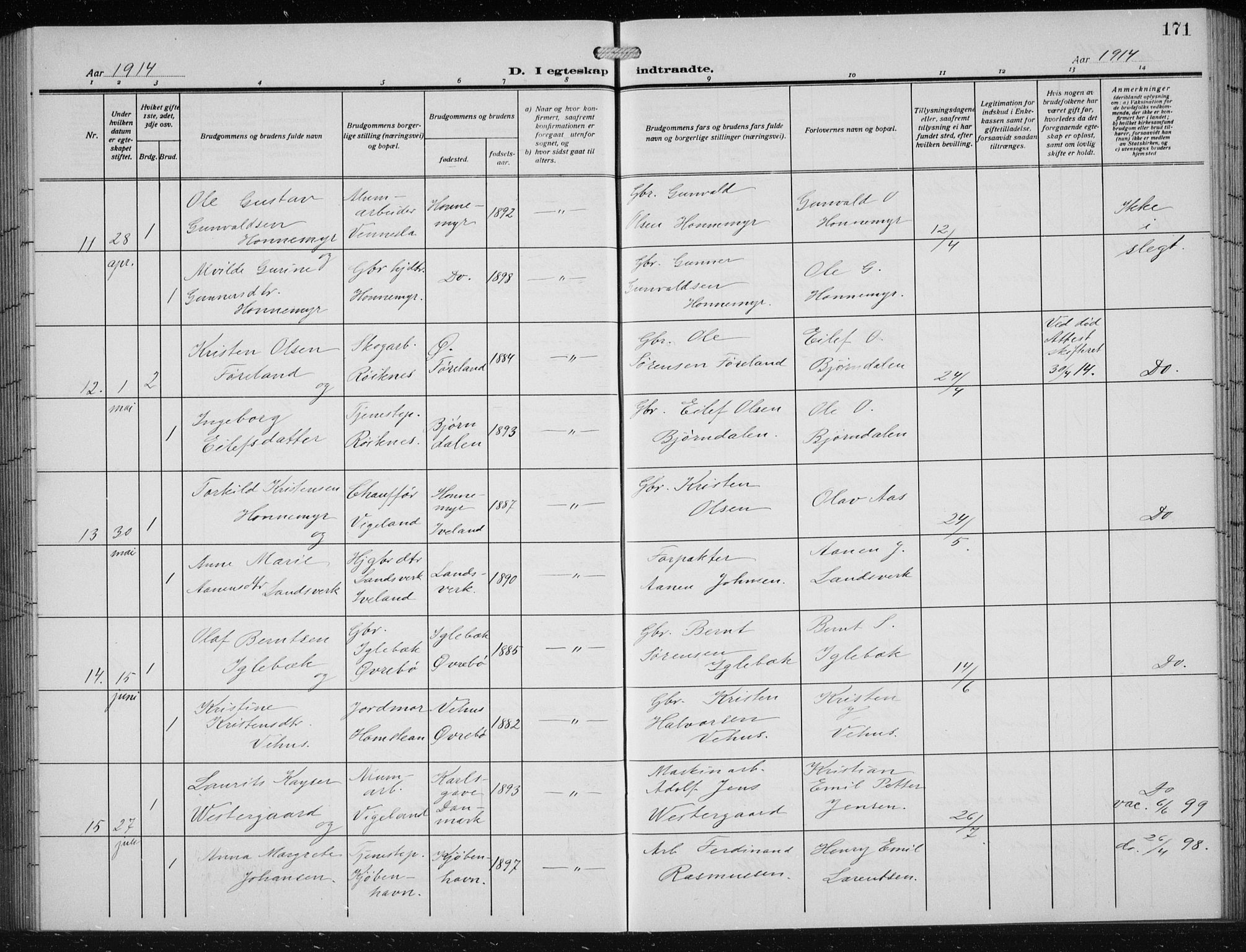 Vennesla sokneprestkontor, AV/SAK-1111-0045/Fb/Fbb/L0006: Parish register (copy) no. B 6, 1914-1921, p. 171