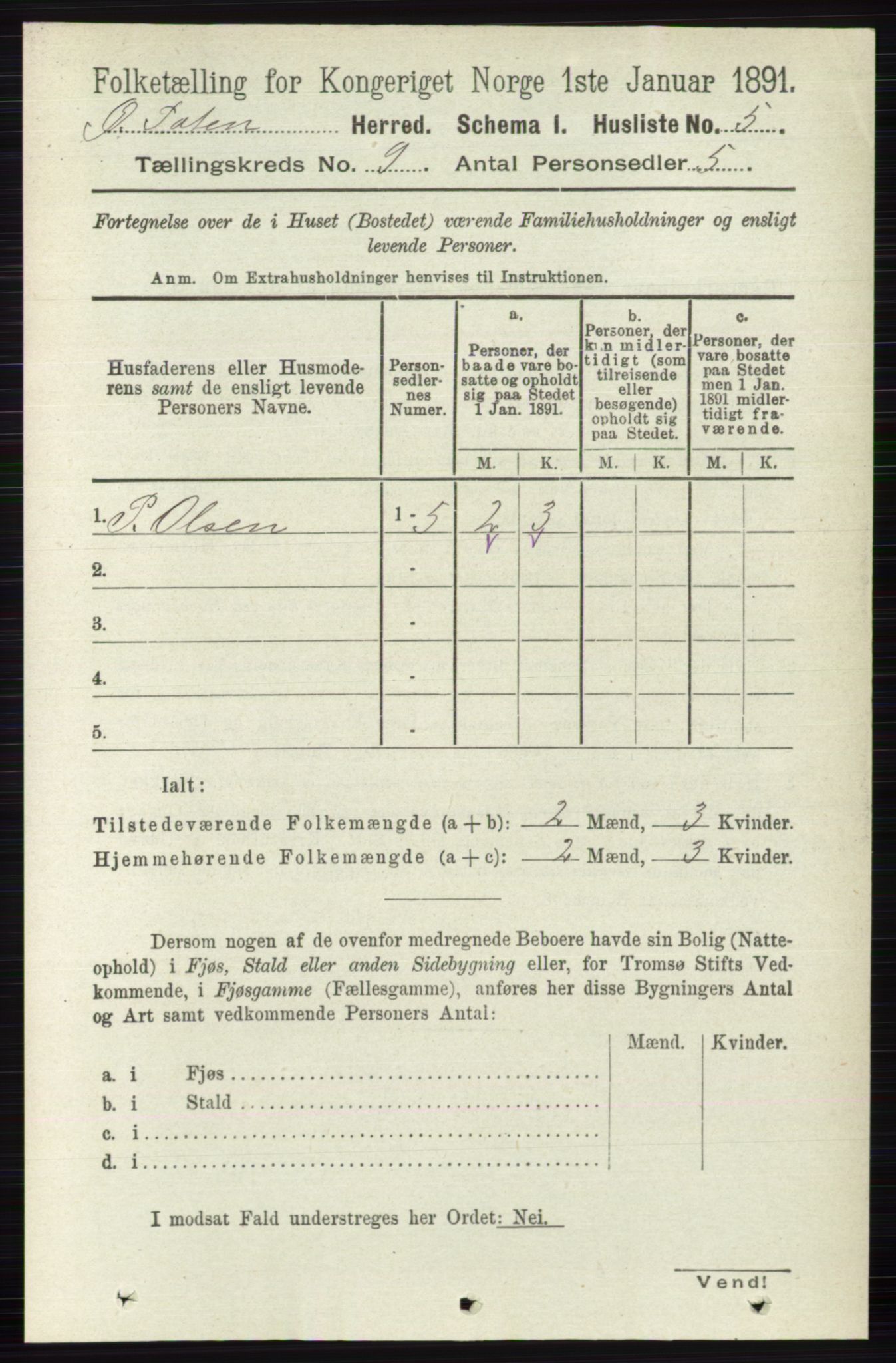 RA, 1891 census for 0528 Østre Toten, 1891, p. 5532