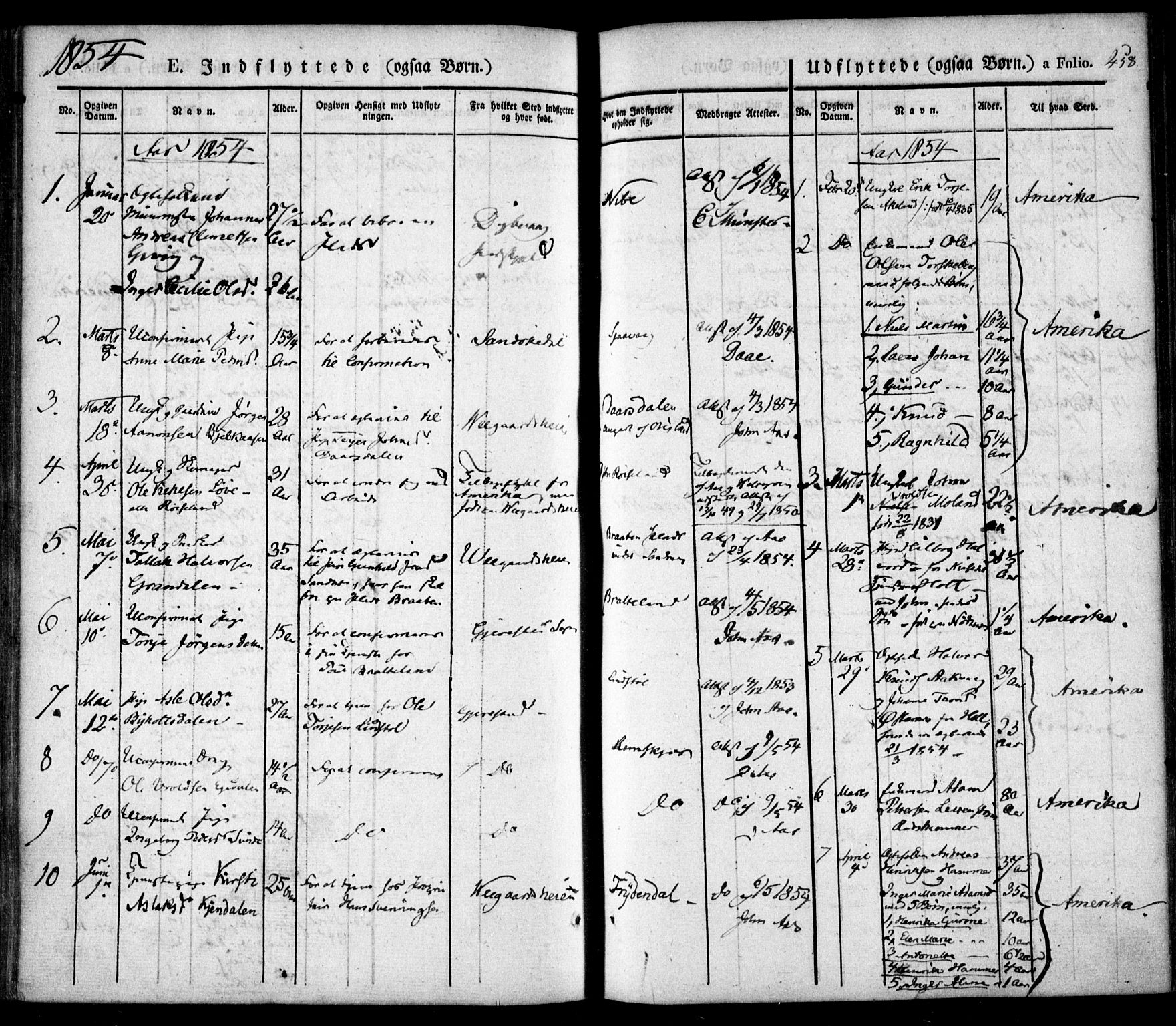 Søndeled sokneprestkontor, SAK/1111-0038/F/Fa/L0002: Parish register (official) no. A 2, 1839-1860, p. 458