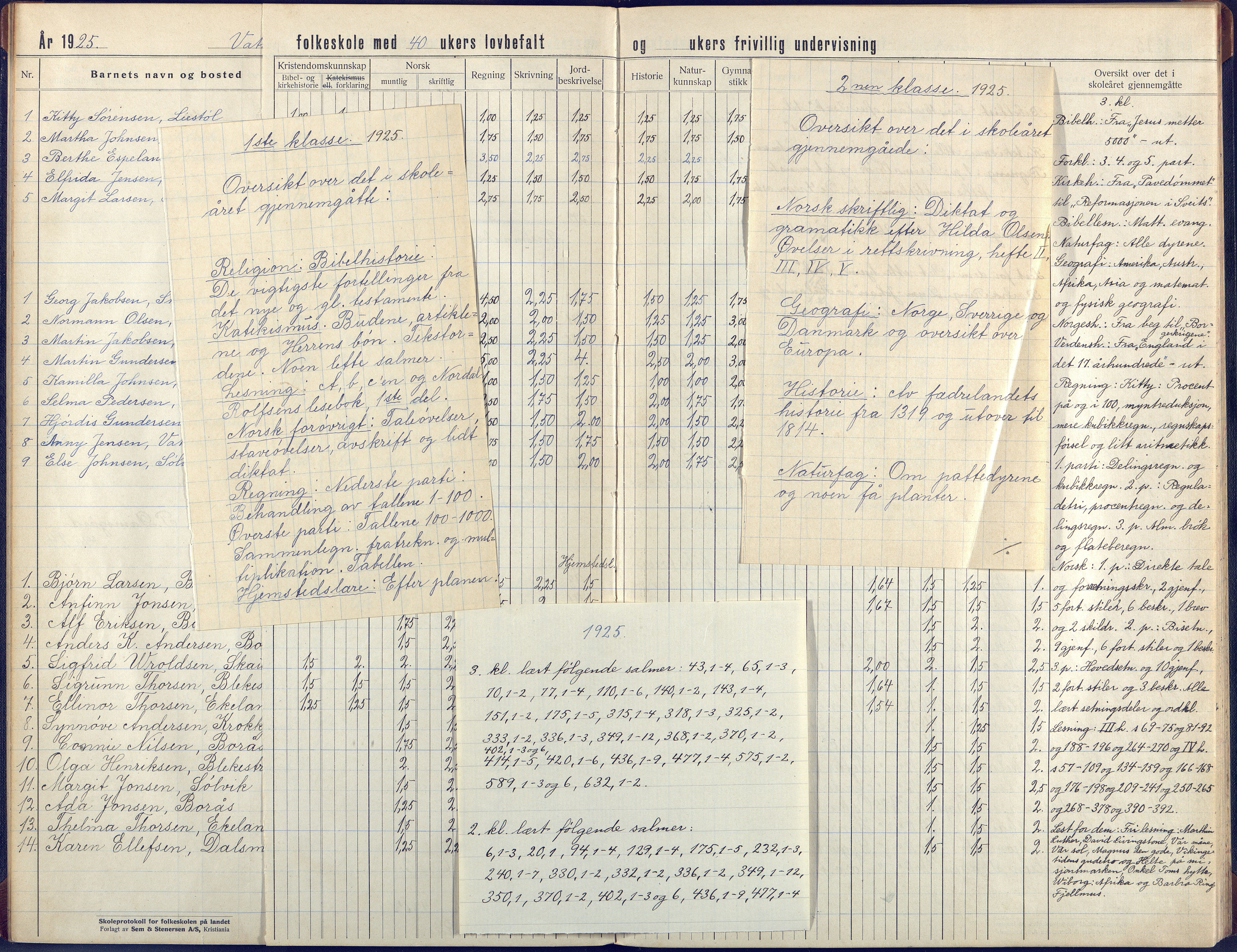 Flosta kommune, Vatnebu skole, AAKS/KA0916-550d/F3/L0004: Skoleprotokoll, 1924-1931