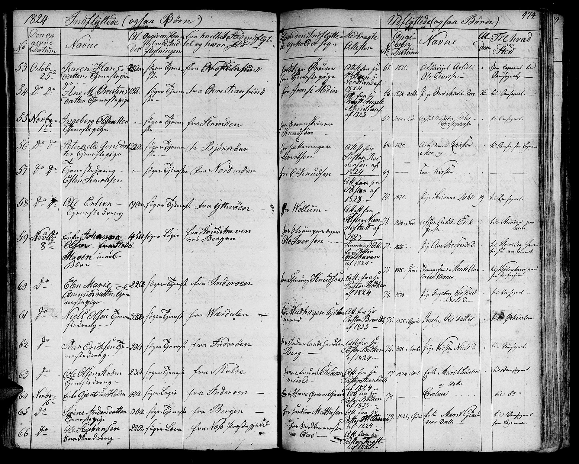 Ministerialprotokoller, klokkerbøker og fødselsregistre - Sør-Trøndelag, SAT/A-1456/602/L0109: Parish register (official) no. 602A07, 1821-1840, p. 474
