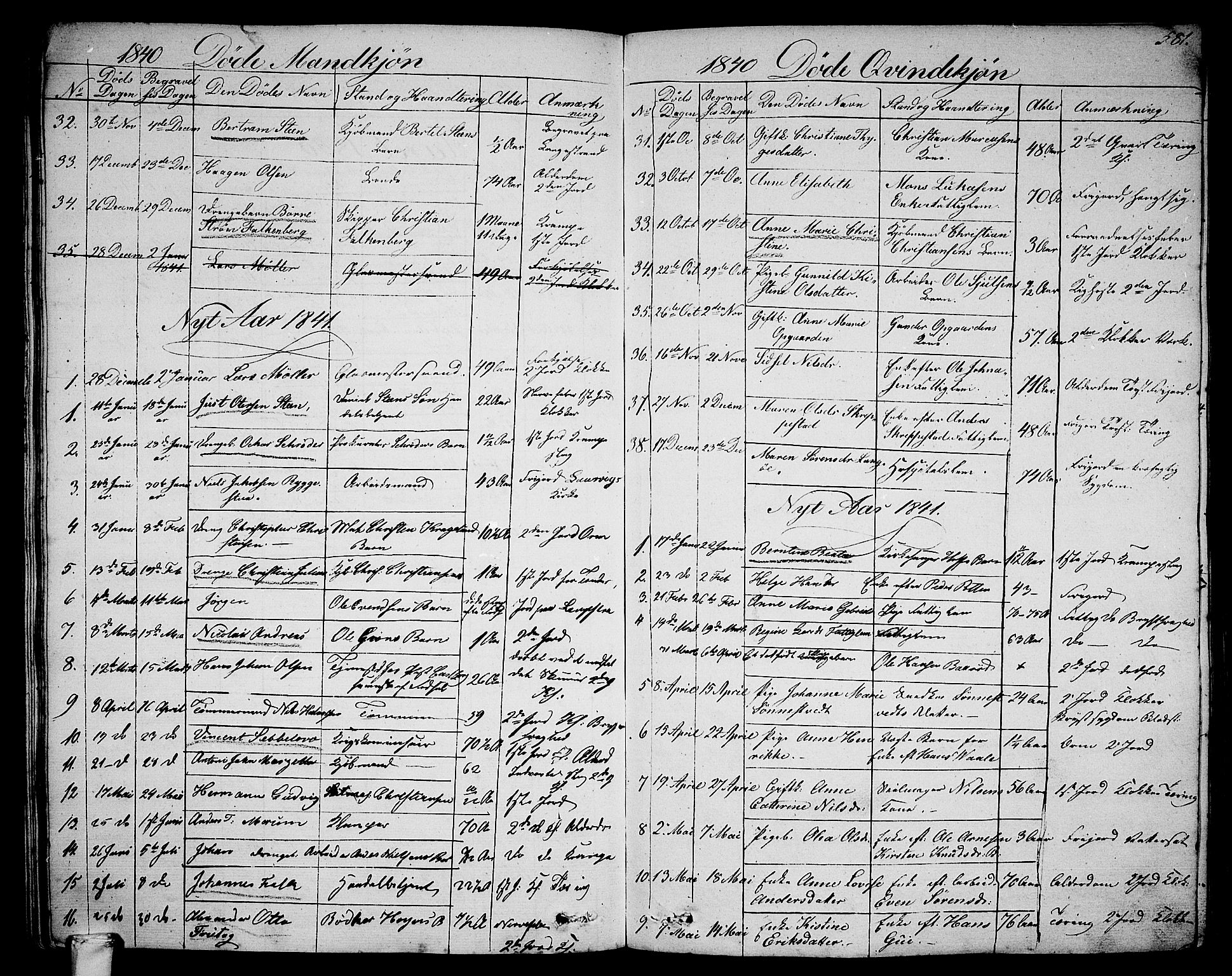 Larvik kirkebøker, SAKO/A-352/G/Ga/L0003b: Parish register (copy) no. I 3B, 1830-1870, p. 581