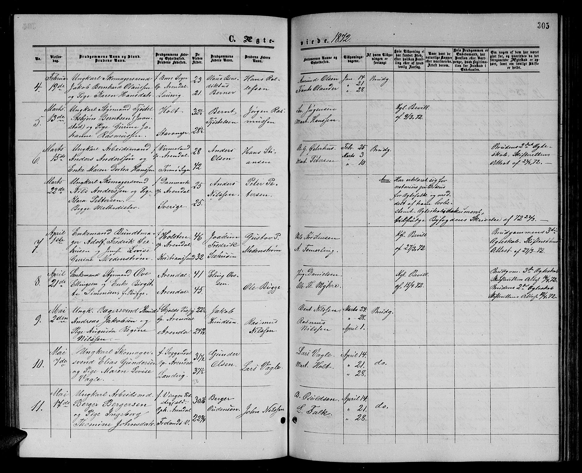 Arendal sokneprestkontor, Trefoldighet, SAK/1111-0040/F/Fb/L0004: Parish register (copy) no. B 4, 1861-1873, p. 305