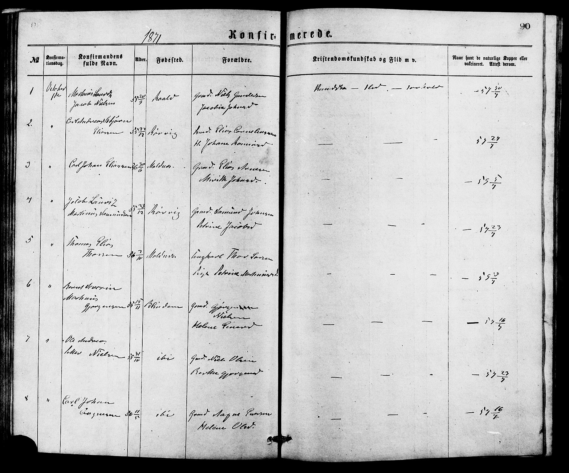 Ministerialprotokoller, klokkerbøker og fødselsregistre - Møre og Romsdal, AV/SAT-A-1454/537/L0521: Parish register (copy) no. 537C02, 1869-1888, p. 90