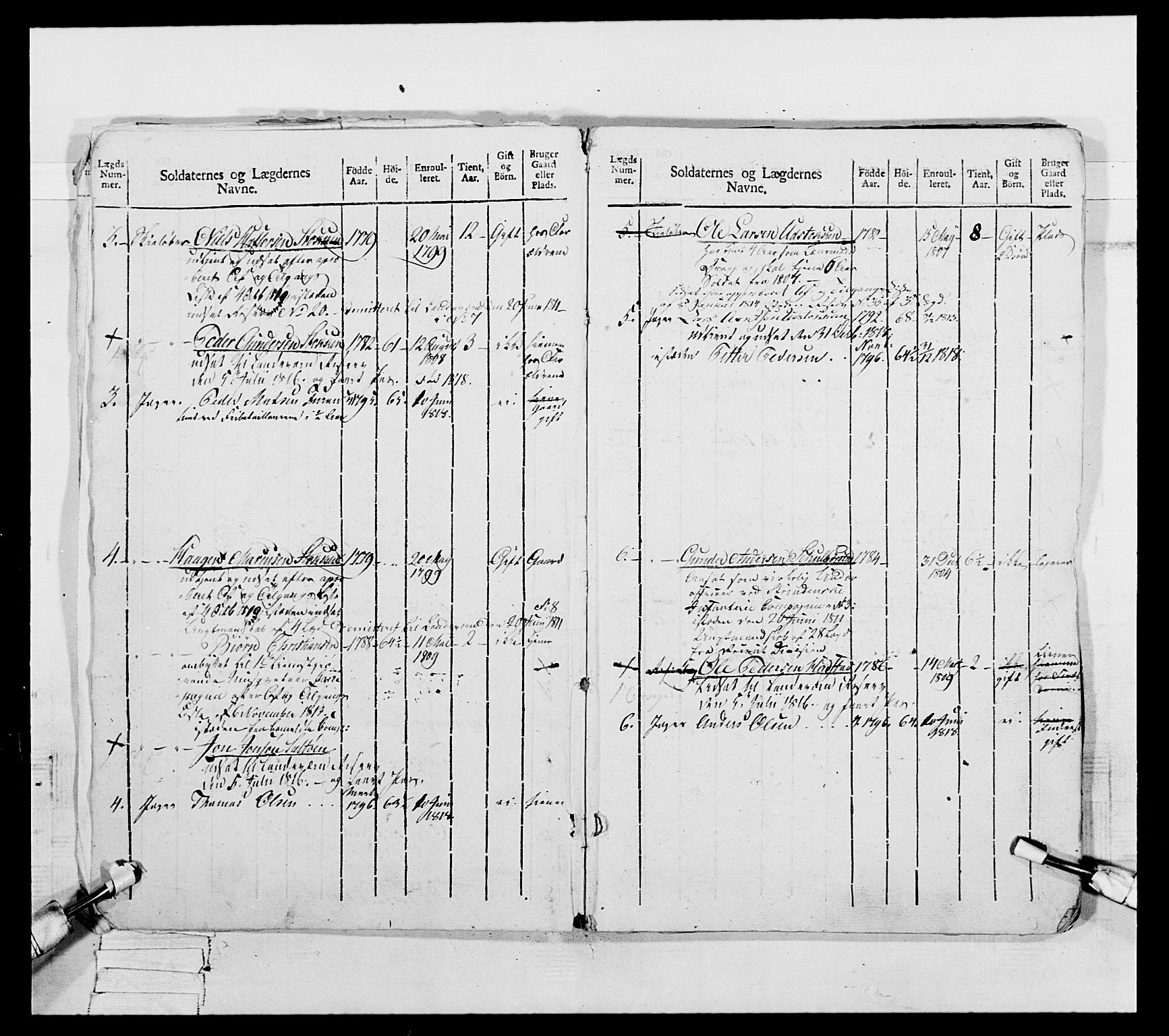 Generalitets- og kommissariatskollegiet, Det kongelige norske kommissariatskollegium, AV/RA-EA-5420/E/Eh/L0075c: 1. Trondheimske nasjonale infanteriregiment, 1811, p. 9