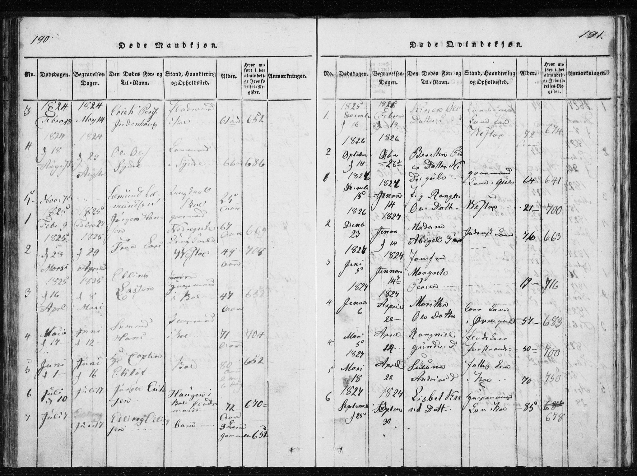 Ministerialprotokoller, klokkerbøker og fødselsregistre - Møre og Romsdal, SAT/A-1454/566/L0772: Parish register (copy) no. 566C01, 1818-1845, p. 190-191