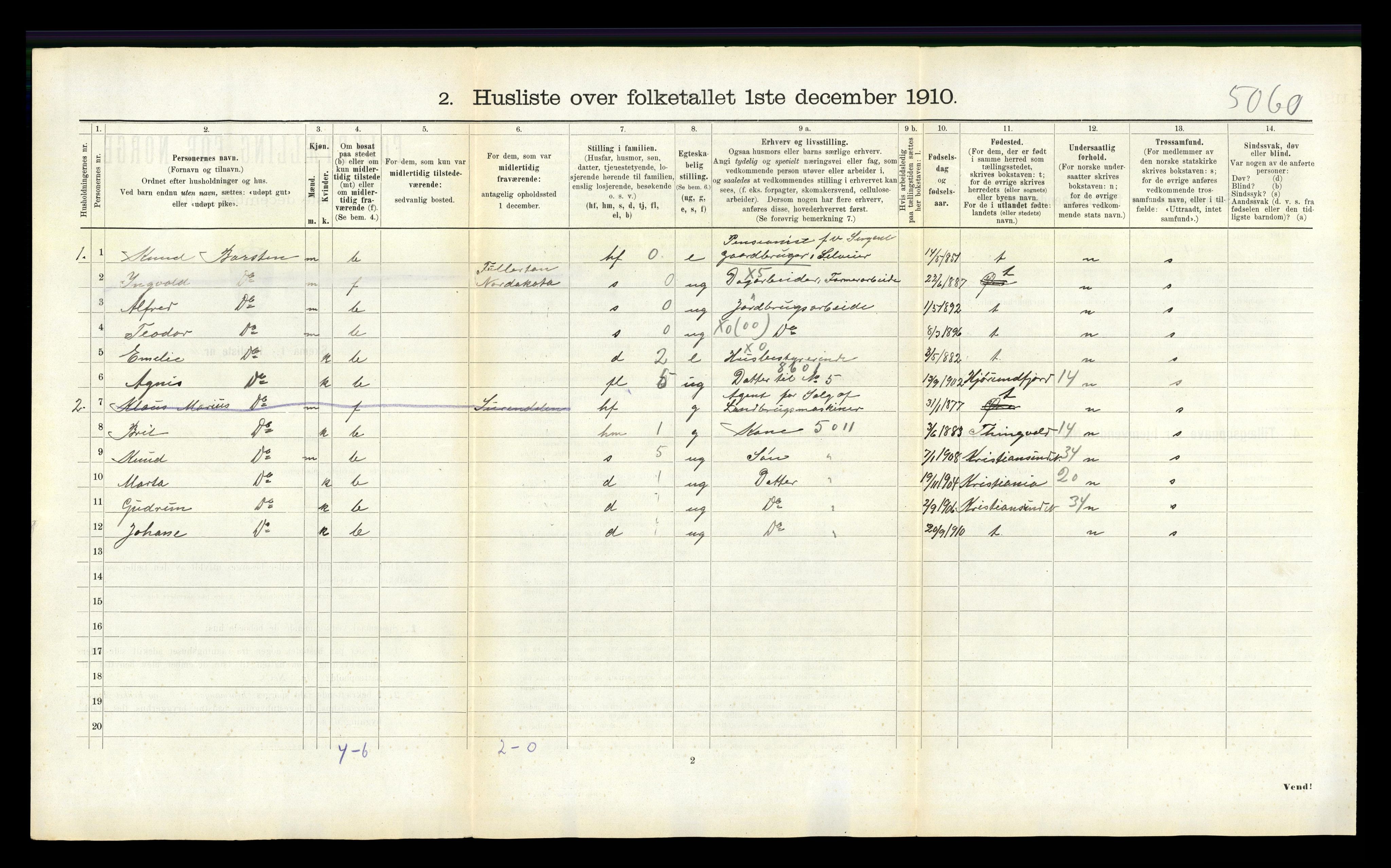 RA, 1910 census for Nesset, 1910, p. 184