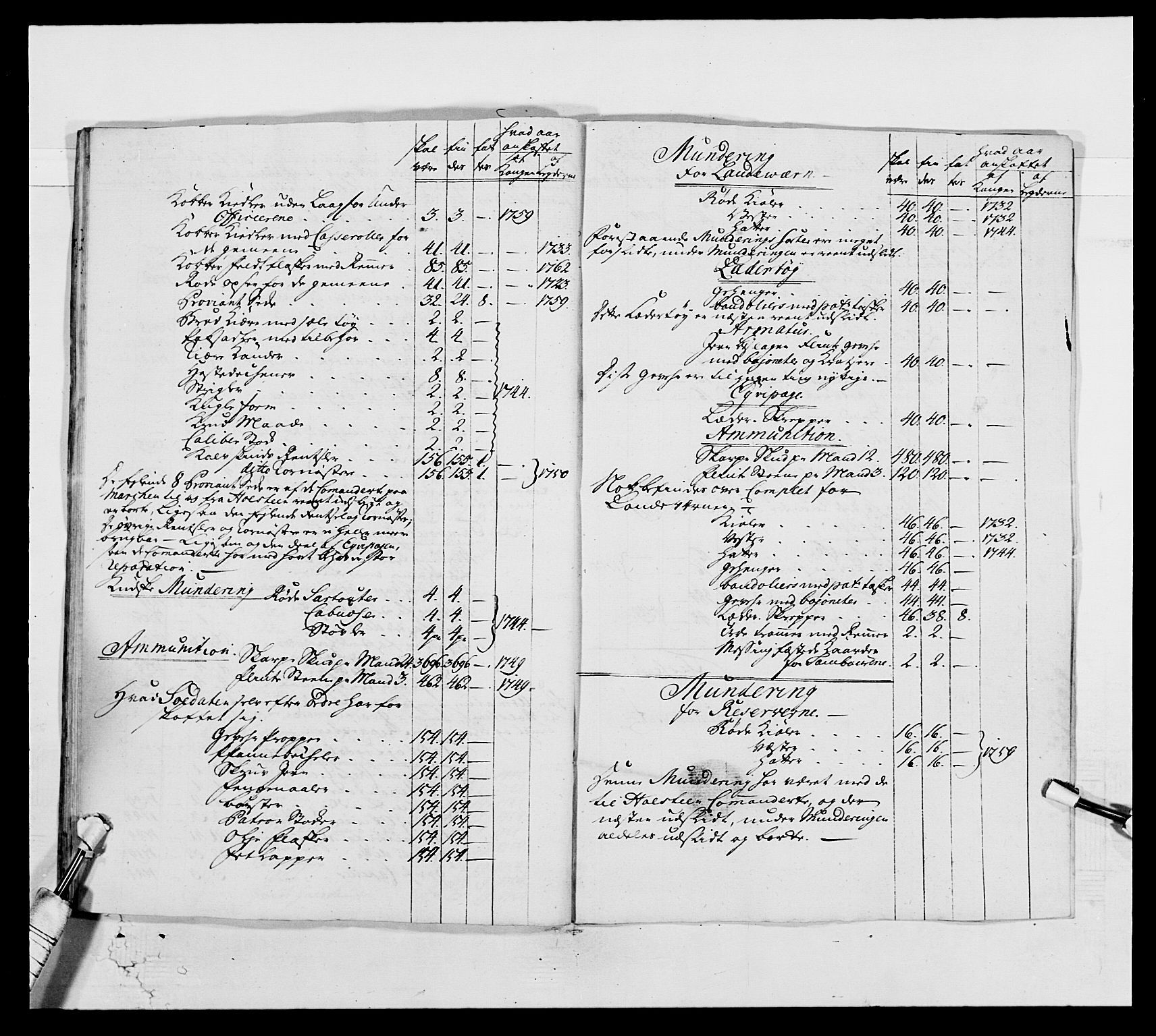 Kommanderende general (KG I) med Det norske krigsdirektorium, AV/RA-EA-5419/E/Ea/L0513: 2. Trondheimske regiment, 1765-1767, p. 339