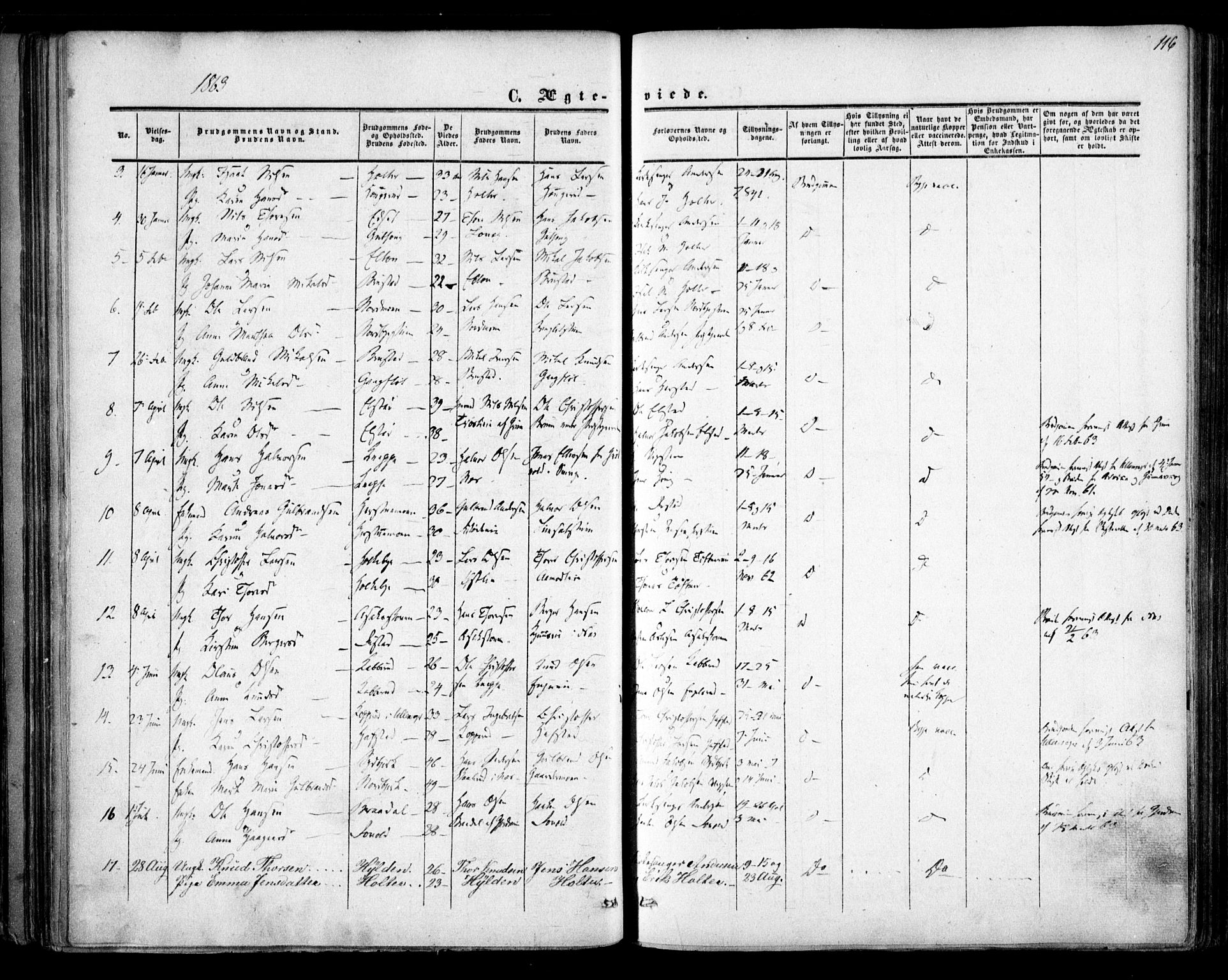 Nannestad prestekontor Kirkebøker, AV/SAO-A-10414a/F/Fa/L0012: Parish register (official) no. I 12, 1860-1872, p. 116