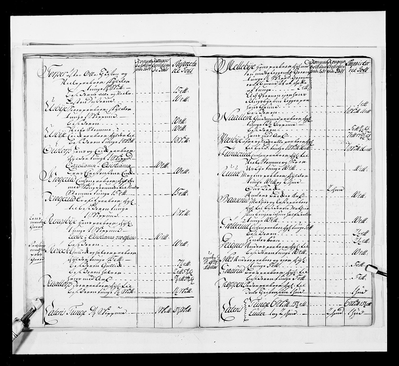 Stattholderembetet 1572-1771, AV/RA-EA-2870/Ek/L0037/0001: Jordebøker 1662-1720: / Forskjellige jordebøker og matrikler, 1674-1720, p. 342