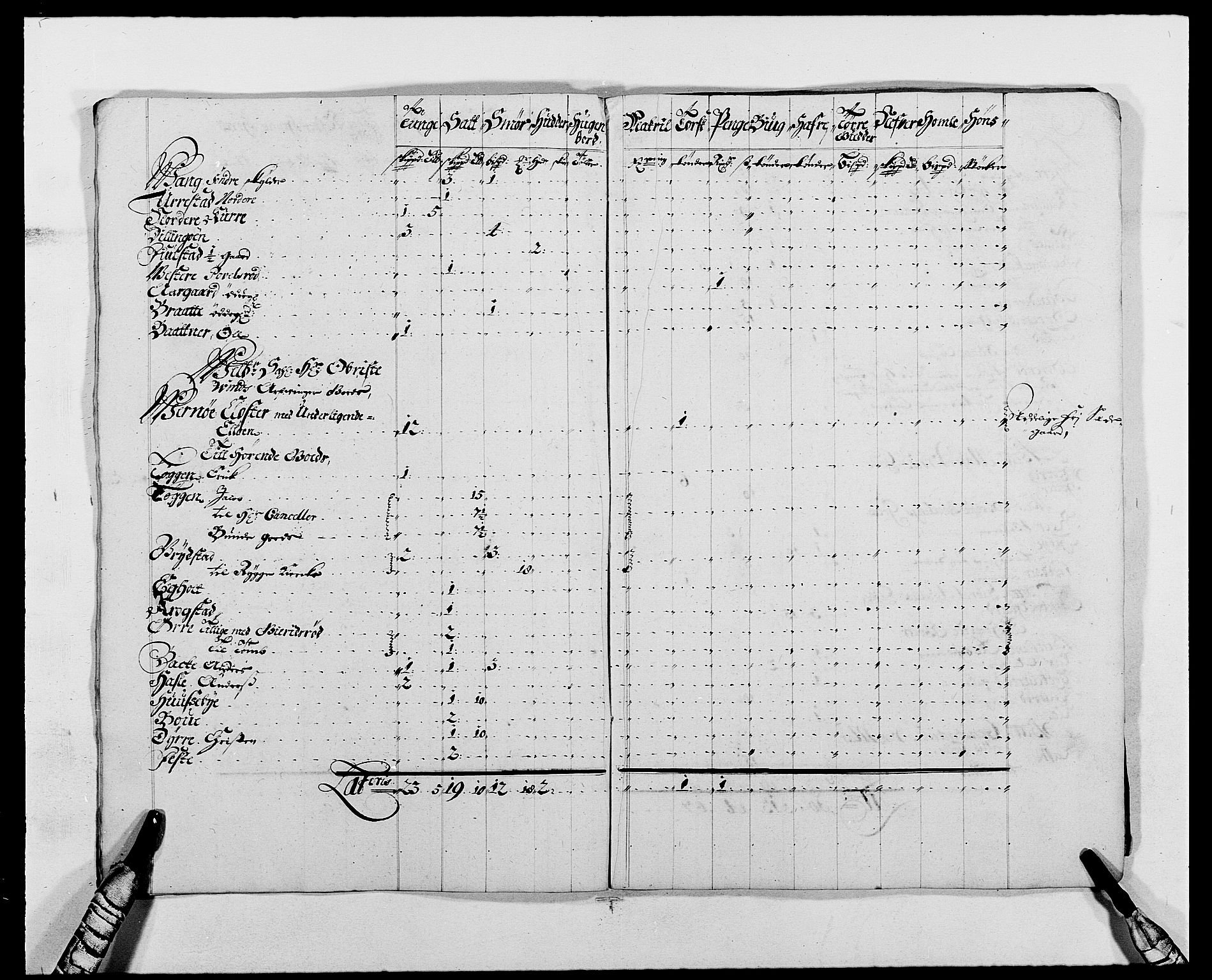 Rentekammeret inntil 1814, Reviderte regnskaper, Fogderegnskap, AV/RA-EA-4092/R02/L0106: Fogderegnskap Moss og Verne kloster, 1688-1691, p. 489