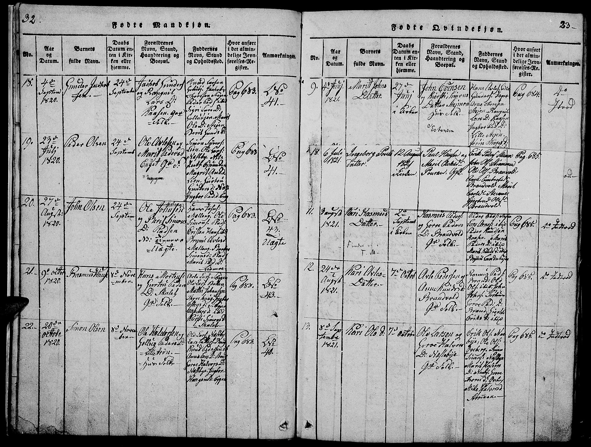 Tynset prestekontor, SAH/PREST-058/H/Ha/Hab/L0002: Parish register (copy) no. 2, 1814-1862, p. 32-33
