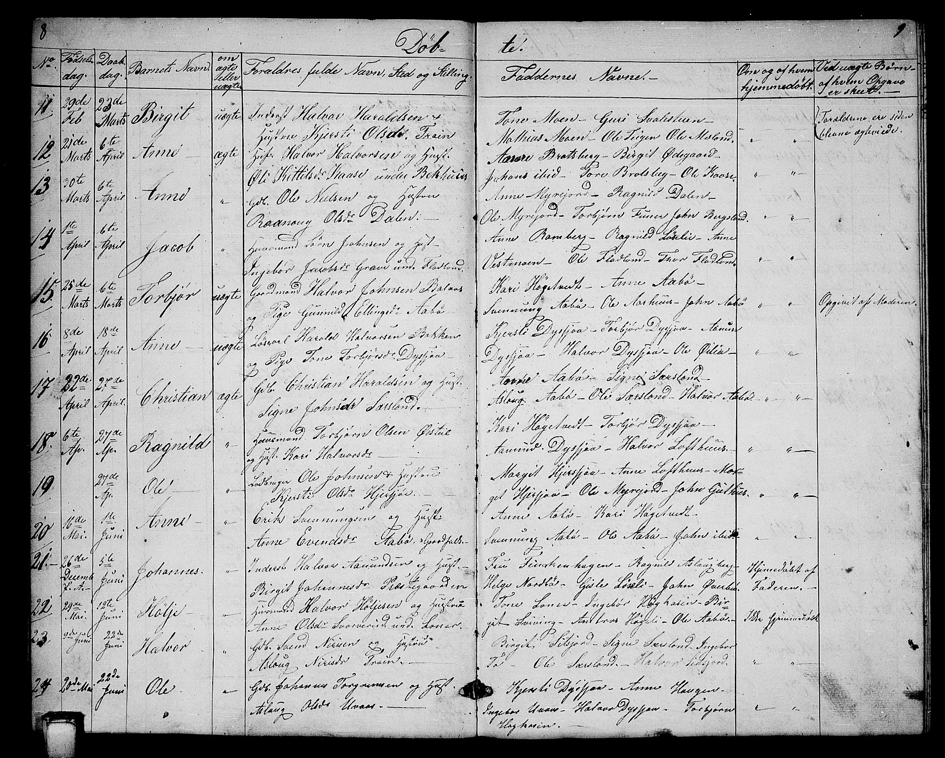 Hjartdal kirkebøker, AV/SAKO-A-270/G/Ga/L0002: Parish register (copy) no. I 2, 1854-1888, p. 8-9