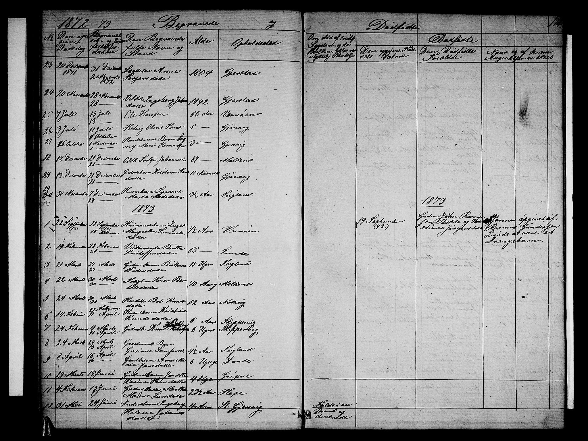 Tysnes sokneprestembete, SAB/A-78601/H/Hab: Parish register (copy) no. B 1, 1855-1877, p. 174