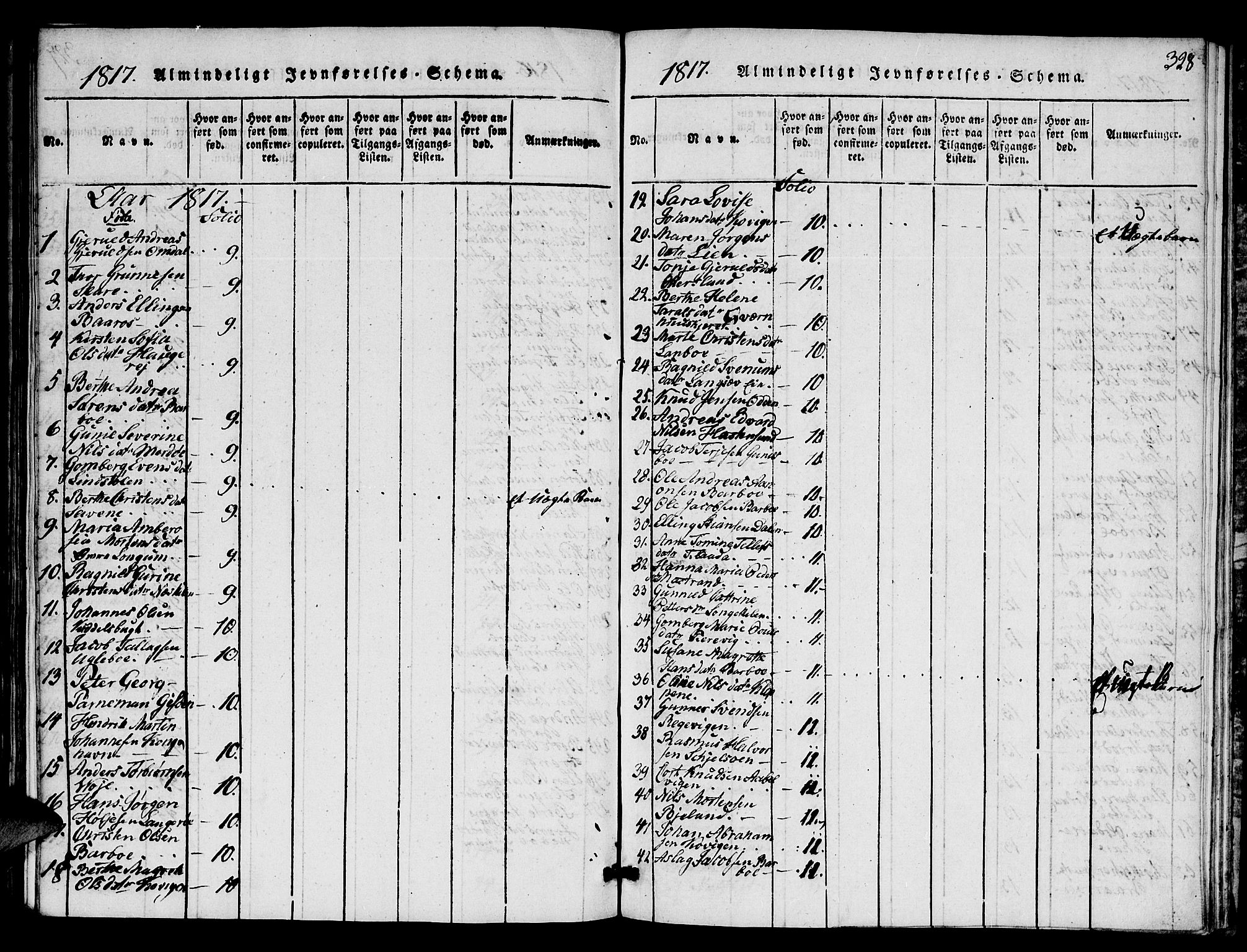 Austre Moland sokneprestkontor, SAK/1111-0001/F/Fa/Faa/L0004: Parish register (official) no. A 4, 1816-1824, p. 328