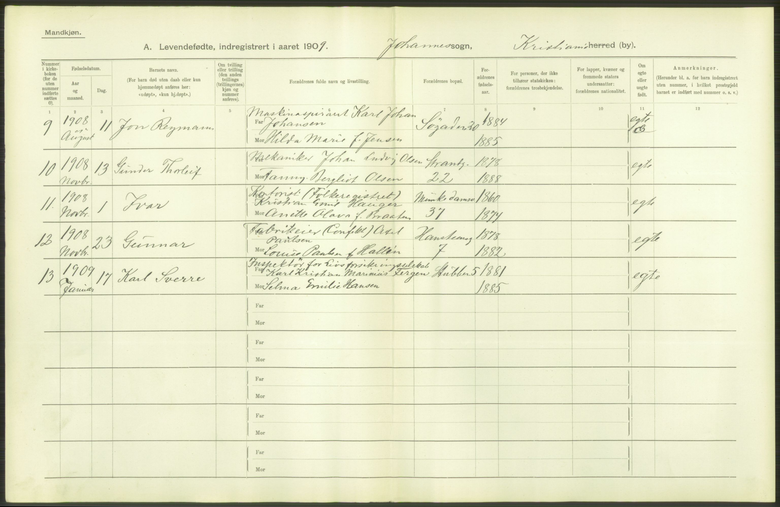 Statistisk sentralbyrå, Sosiodemografiske emner, Befolkning, AV/RA-S-2228/D/Df/Dfa/Dfag/L0007: Kristiania: Levendefødte menn og kvinner., 1909, p. 24