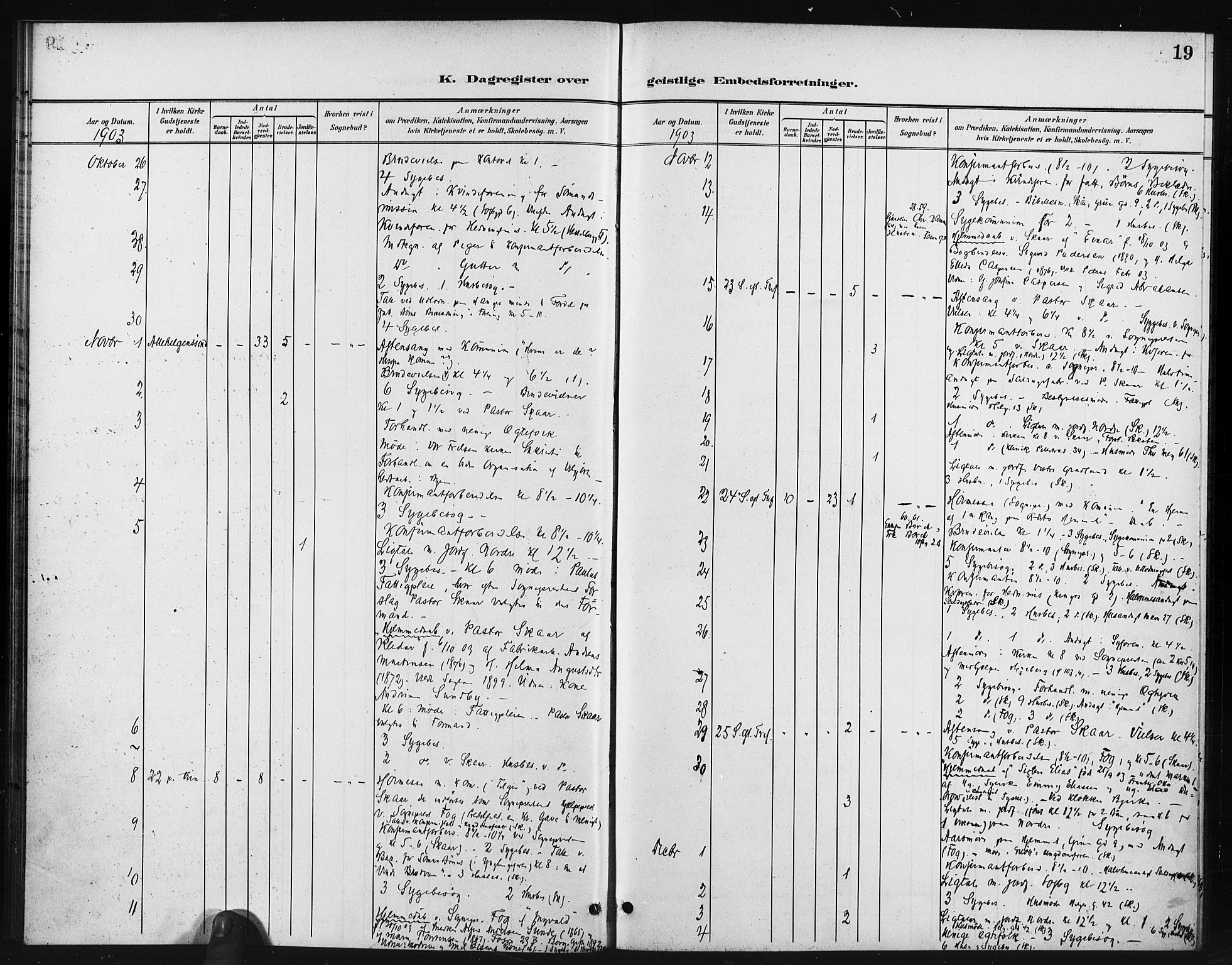 Paulus prestekontor Kirkebøker, AV/SAO-A-10871/I/Ia/L0001: Diary records no. I 1, 1901-1913, p. 19