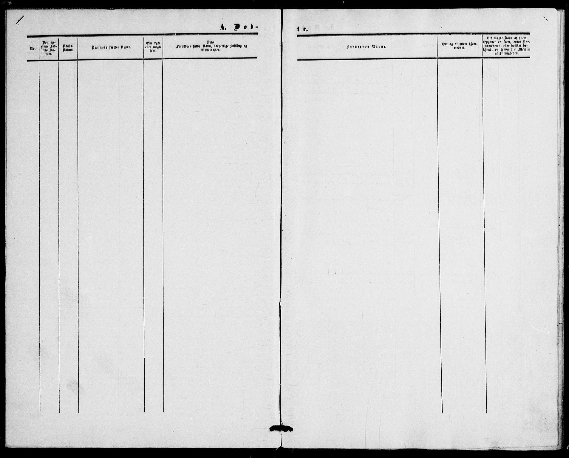 Botsfengslet prestekontor kirkebøker, SAO/A-11688a: Parish register (official) no. 1, 1853-1880, p. 1