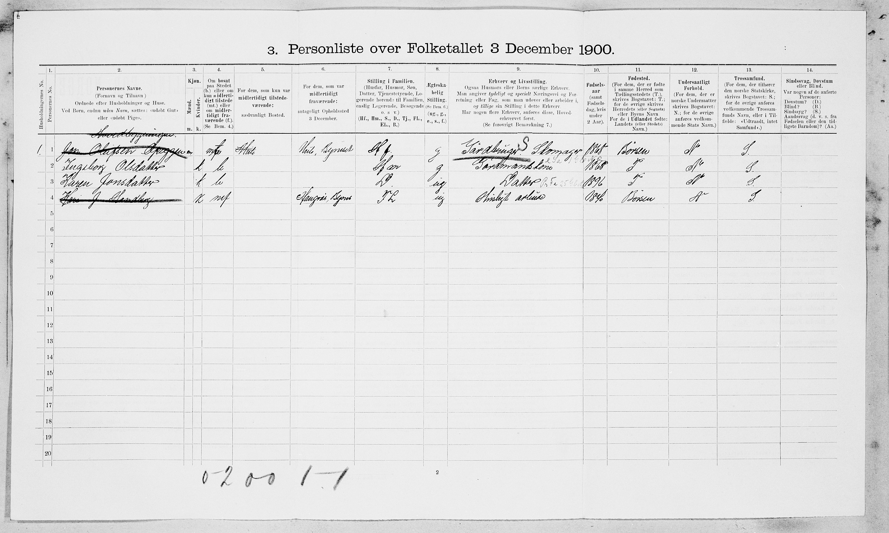 SAT, 1900 census for Byneset, 1900, p. 35