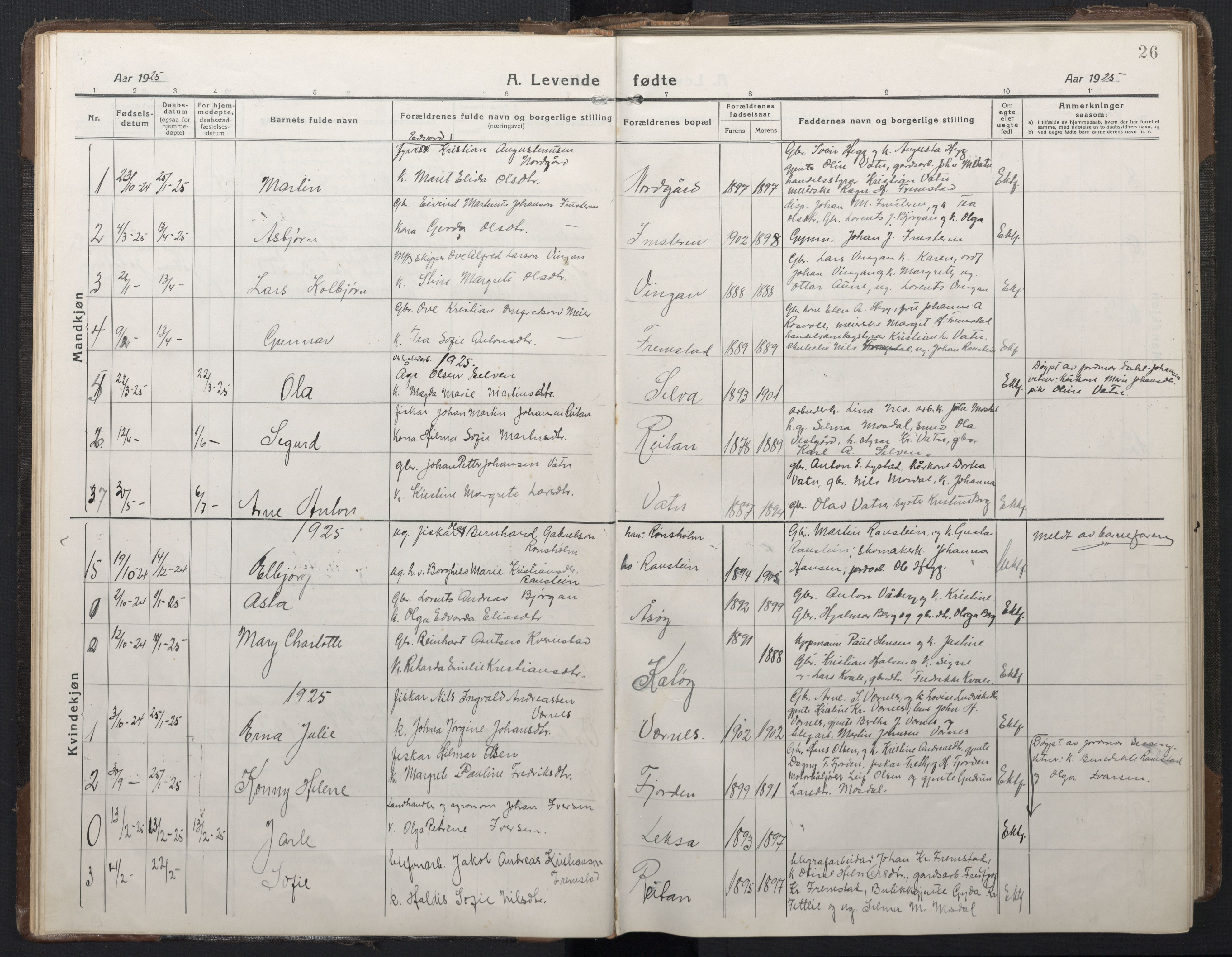 Ministerialprotokoller, klokkerbøker og fødselsregistre - Sør-Trøndelag, SAT/A-1456/662/L0758: Parish register (copy) no. 662C03, 1918-1948, p. 26