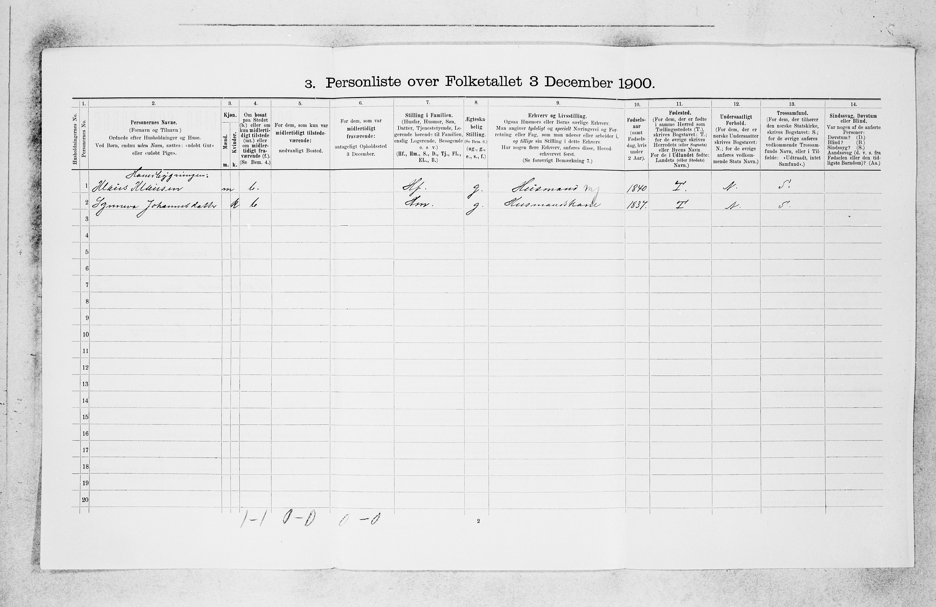 SAB, 1900 census for Balestrand, 1900, p. 258