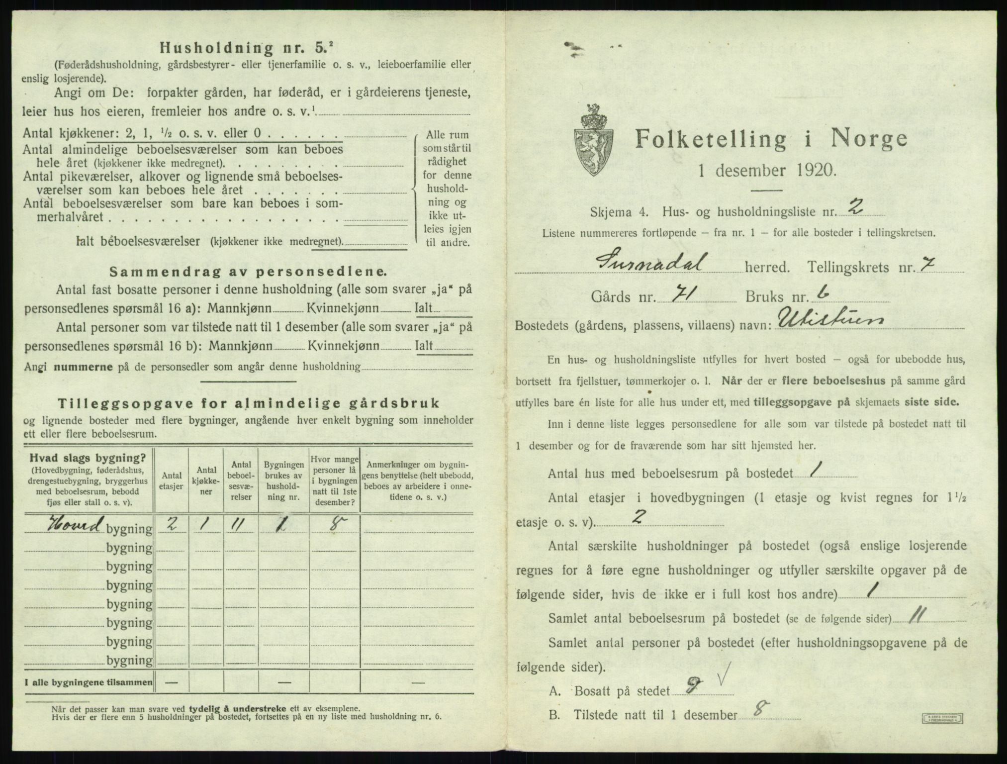 SAT, 1920 census for Surnadal, 1920, p. 715