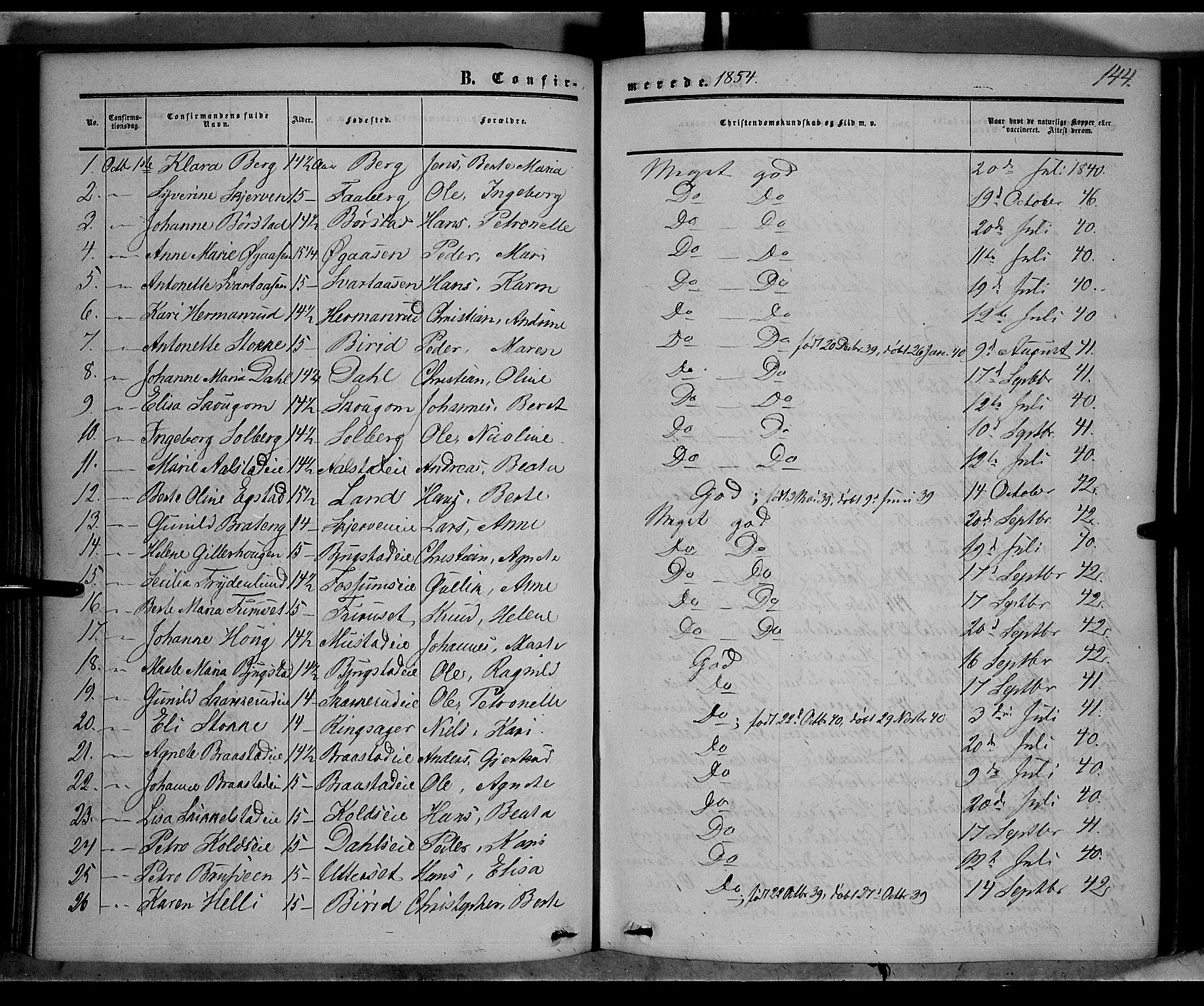 Vardal prestekontor, SAH/PREST-100/H/Ha/Haa/L0006: Parish register (official) no. 6, 1854-1866, p. 144