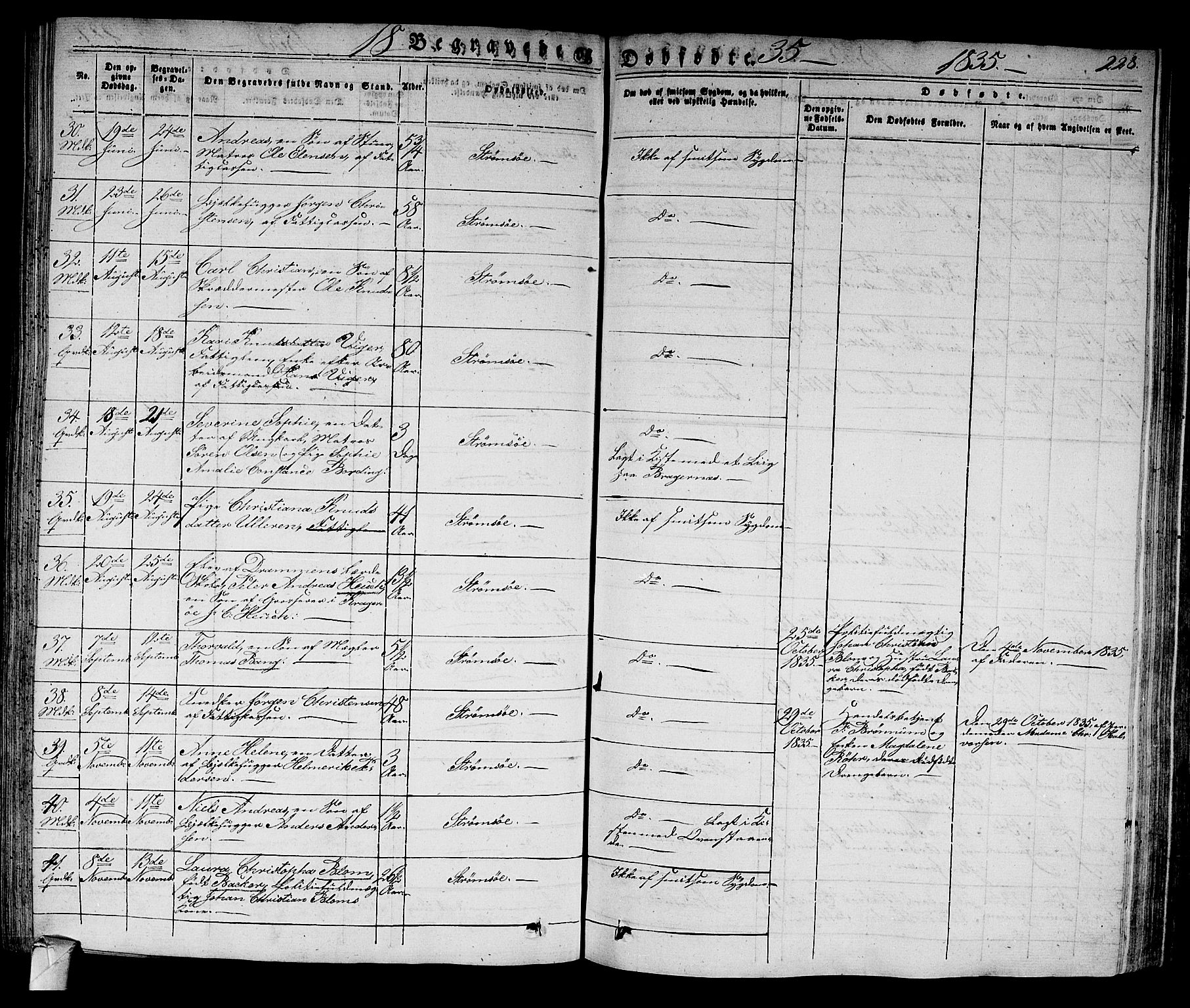 Strømsø kirkebøker, AV/SAKO-A-246/F/Fa/L0012: Parish register (official) no. I 12, 1830-1847, p. 228