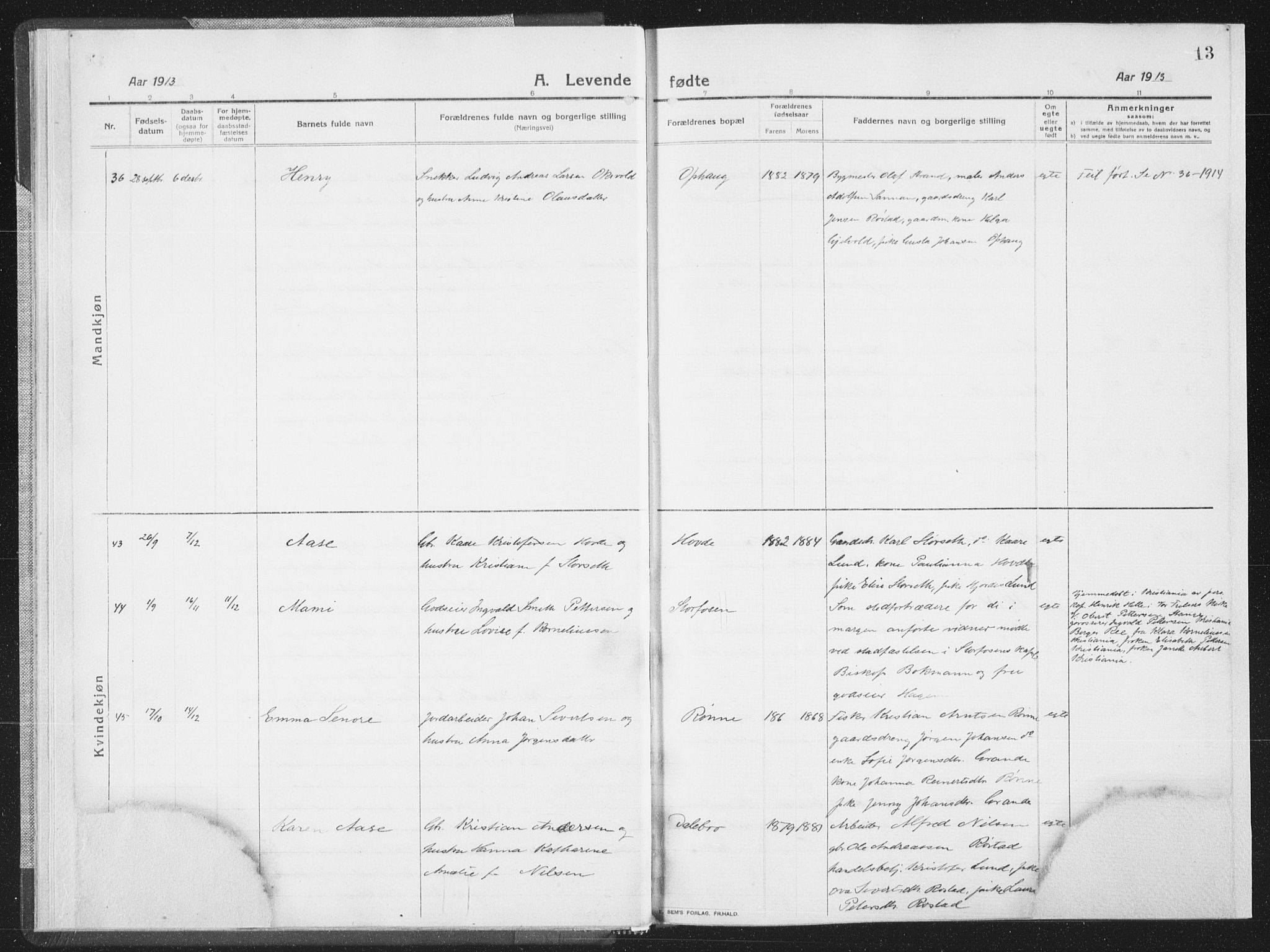 Ministerialprotokoller, klokkerbøker og fødselsregistre - Sør-Trøndelag, SAT/A-1456/659/L0747: Parish register (copy) no. 659C04, 1913-1938, p. 13