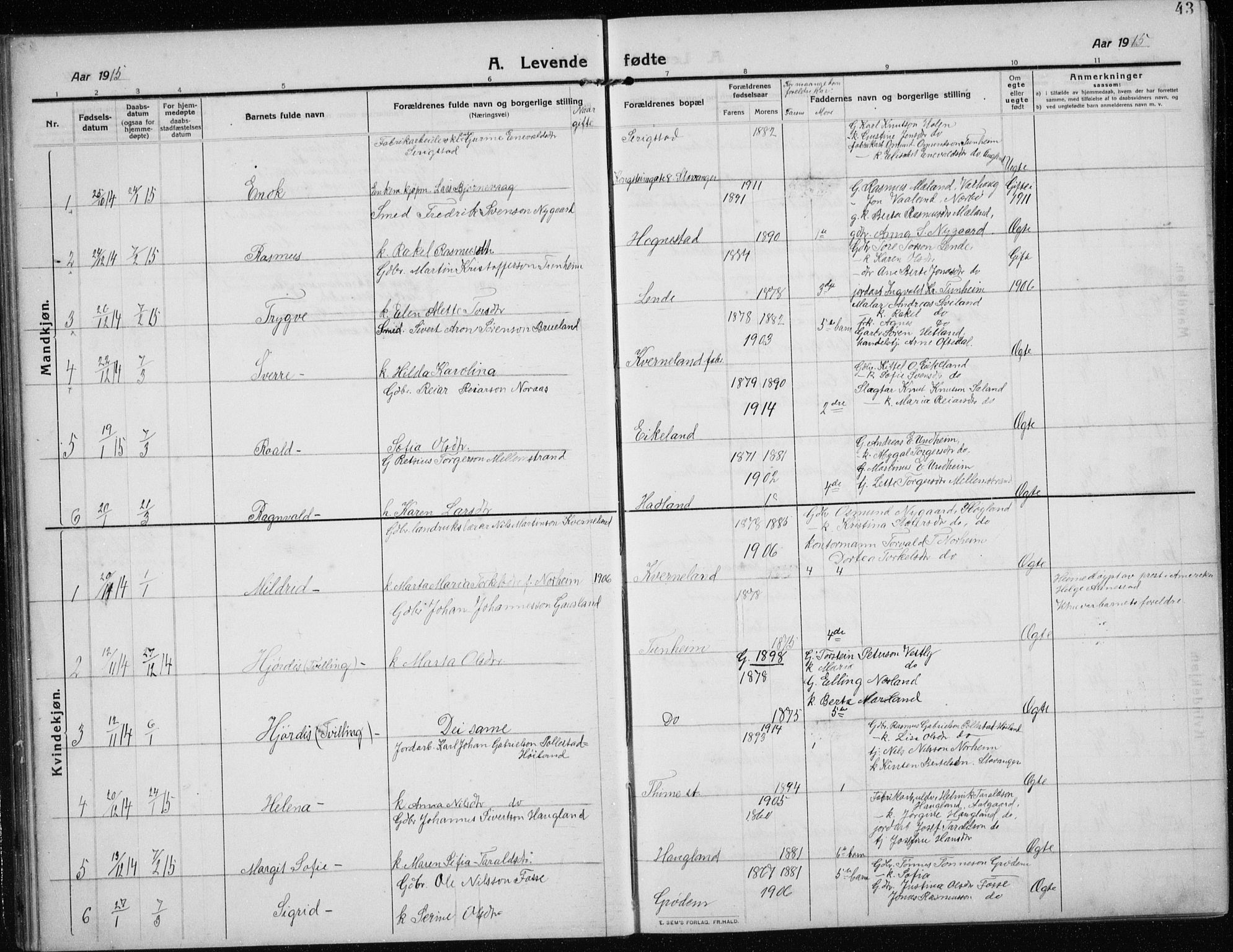 Time sokneprestkontor, AV/SAST-A-101795/001/30BB/L0001: Parish register (copy) no. B 1, 1910-1932, p. 43