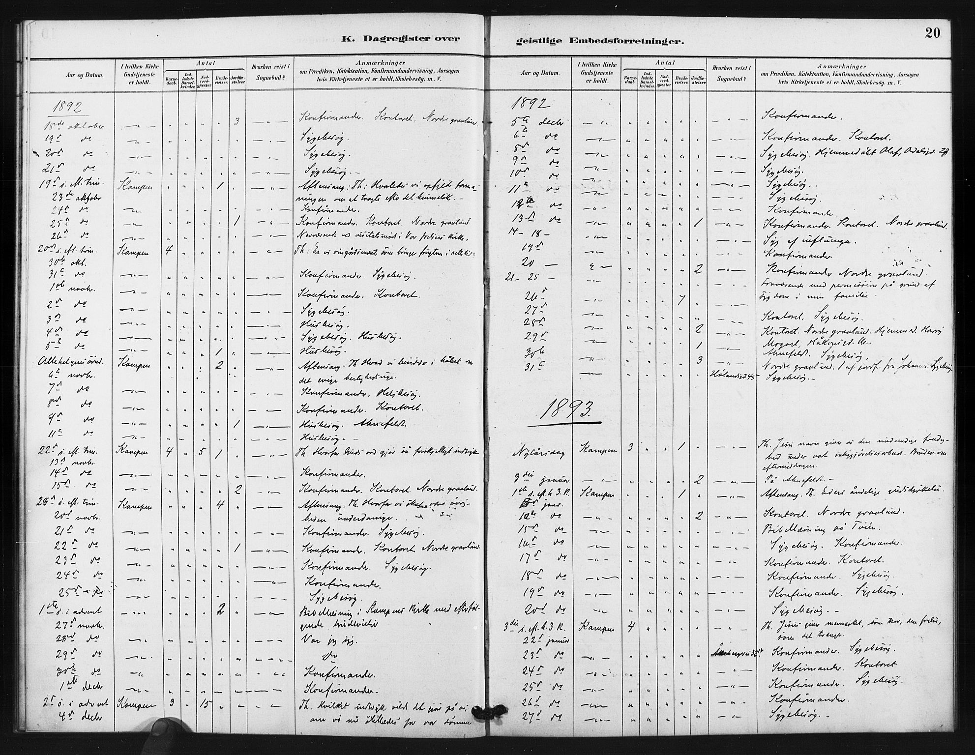 Kampen prestekontor Kirkebøker, SAO/A-10853/I/Ib/L0001: Diary records no. 1, 1887-1900, p. 20