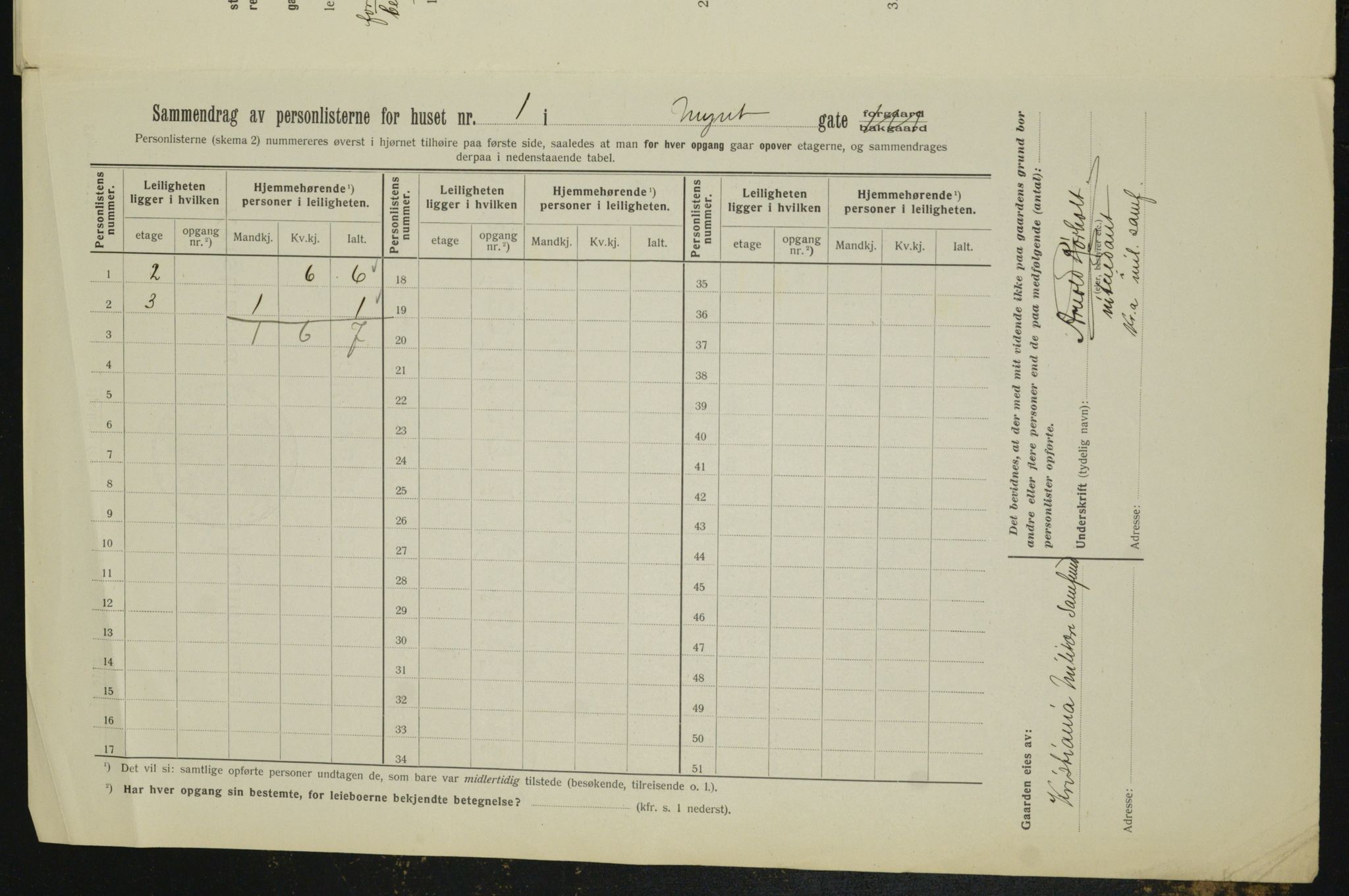 OBA, Municipal Census 1912 for Kristiania, 1912, p. 68849