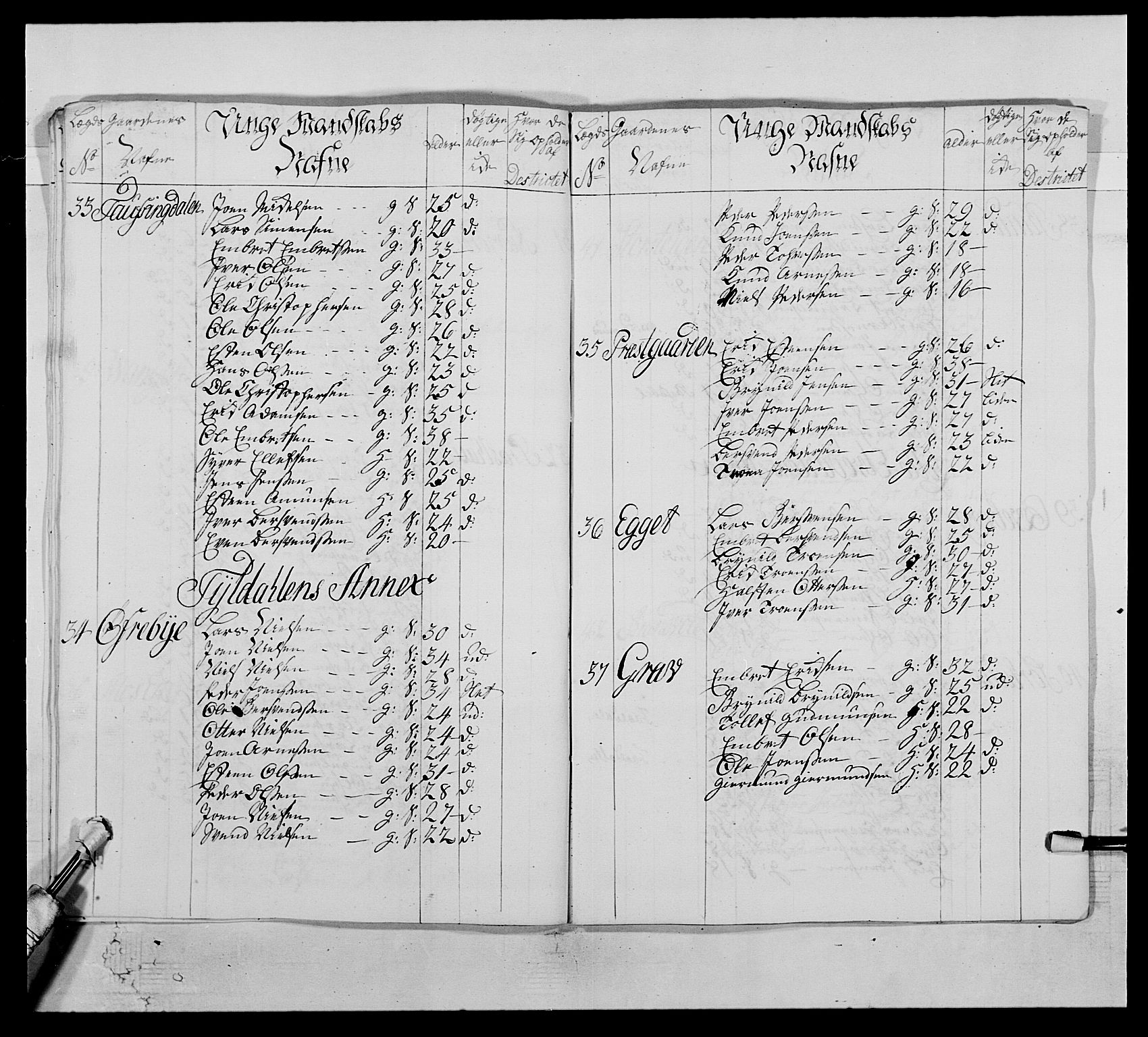 Kommanderende general (KG I) med Det norske krigsdirektorium, AV/RA-EA-5419/E/Ea/L0503: 1. Opplandske regiment, 1756-1761, p. 320