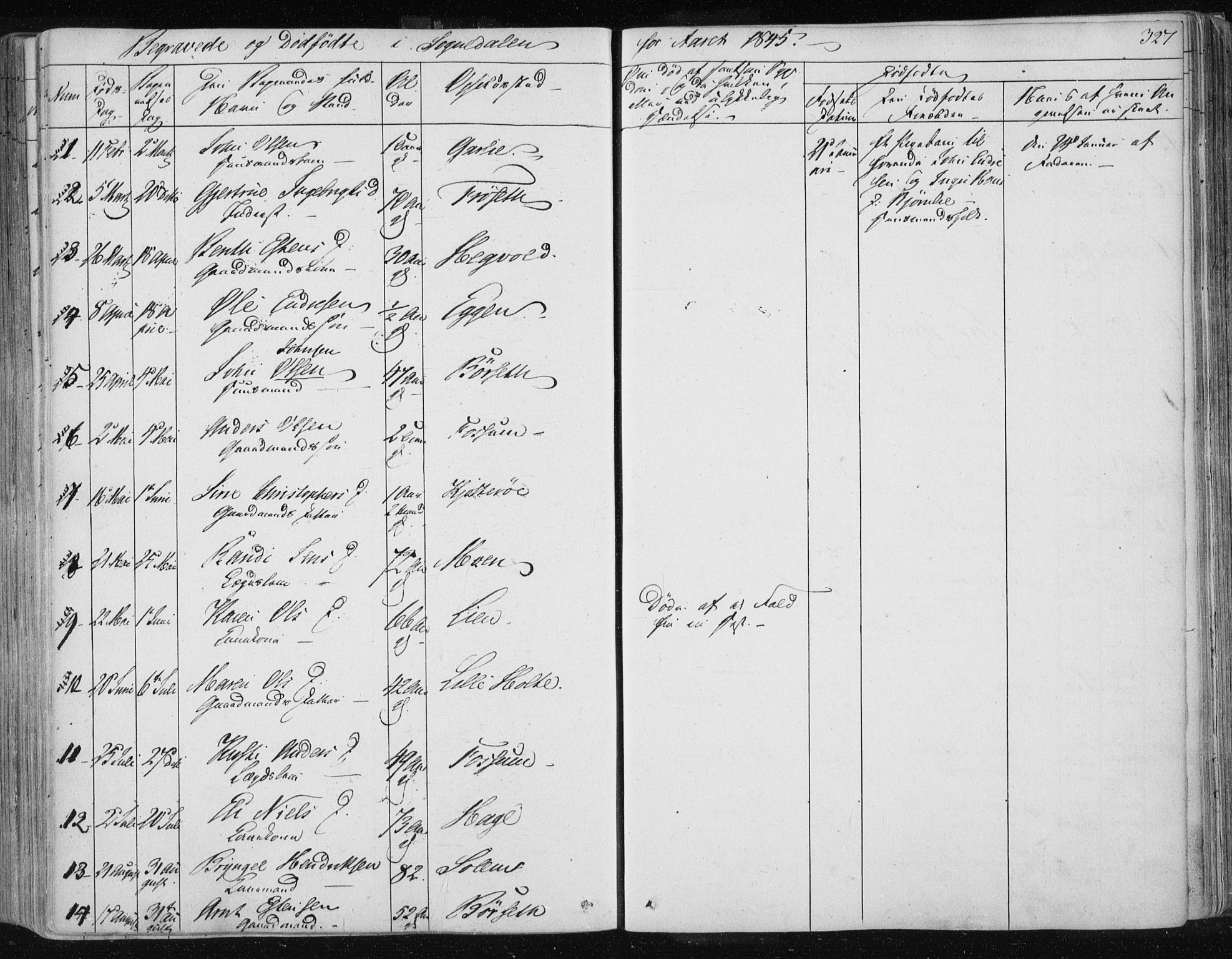 Ministerialprotokoller, klokkerbøker og fødselsregistre - Sør-Trøndelag, SAT/A-1456/687/L0999: Parish register (official) no. 687A05 /3, 1843-1848, p. 327