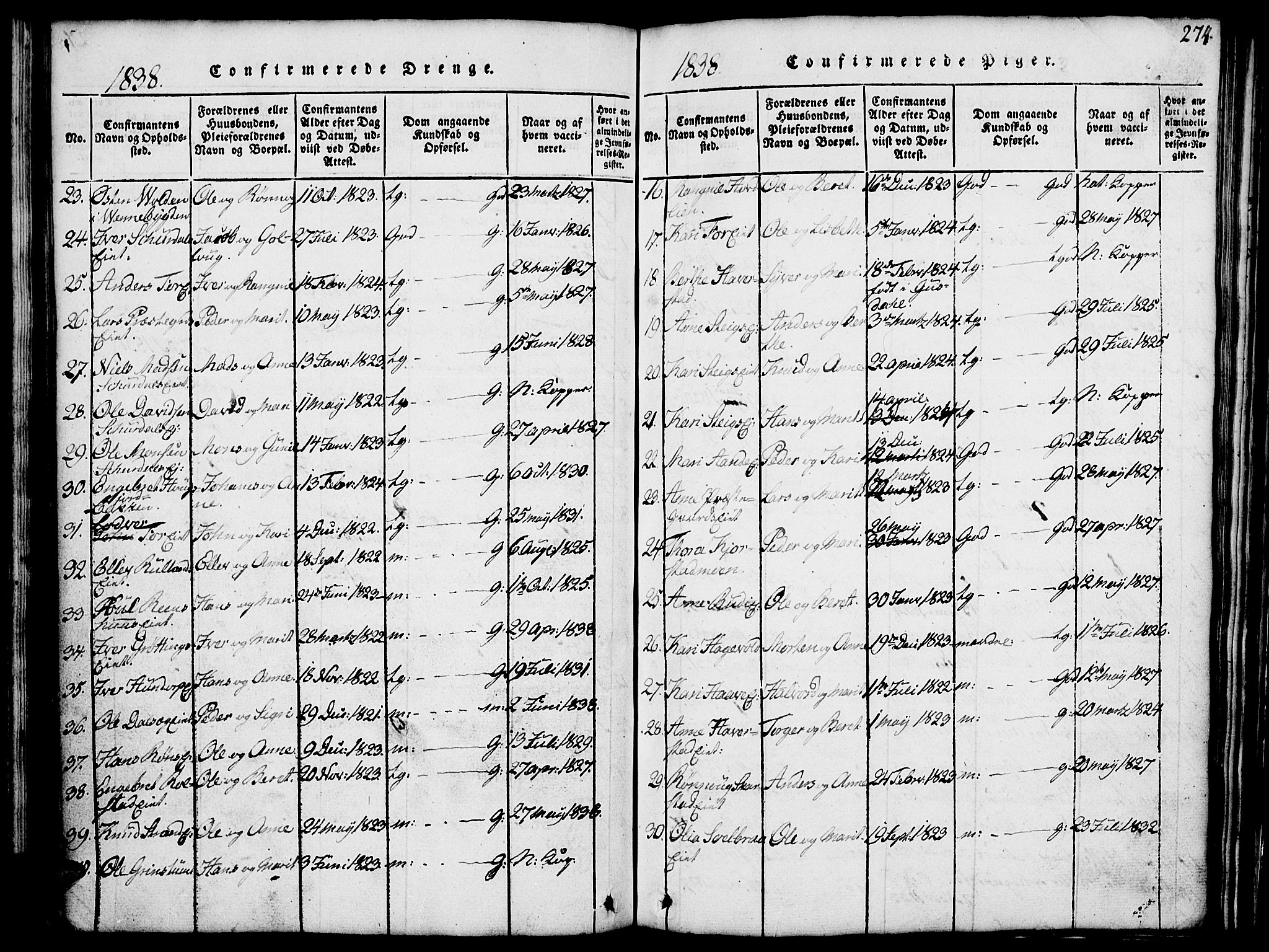Fron prestekontor, SAH/PREST-078/H/Ha/Hab/L0001: Parish register (copy) no. 1, 1816-1843, p. 274