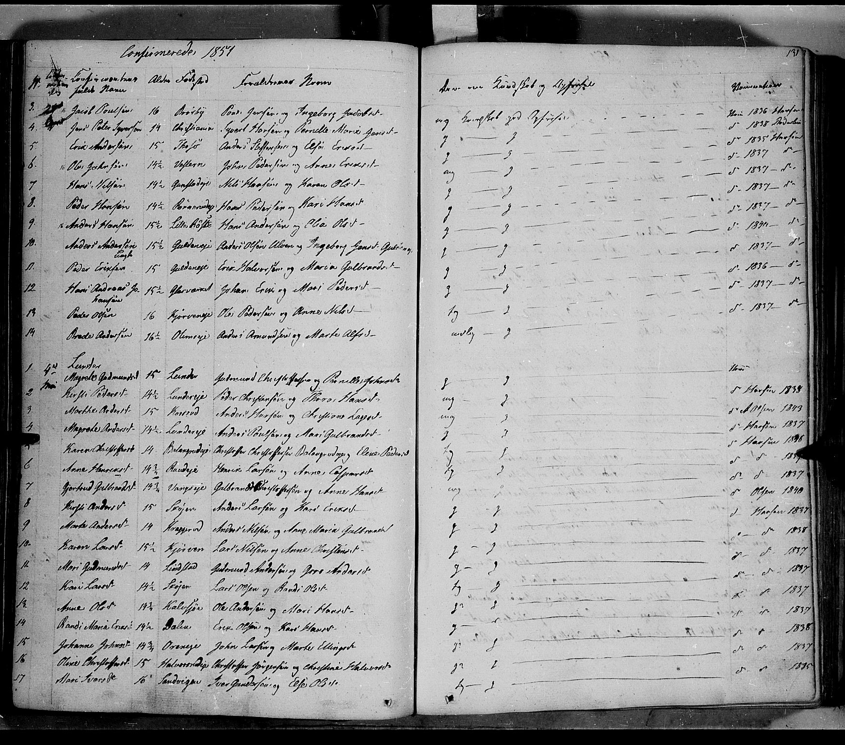 Jevnaker prestekontor, SAH/PREST-116/H/Ha/Haa/L0006: Parish register (official) no. 6, 1837-1857, p. 131