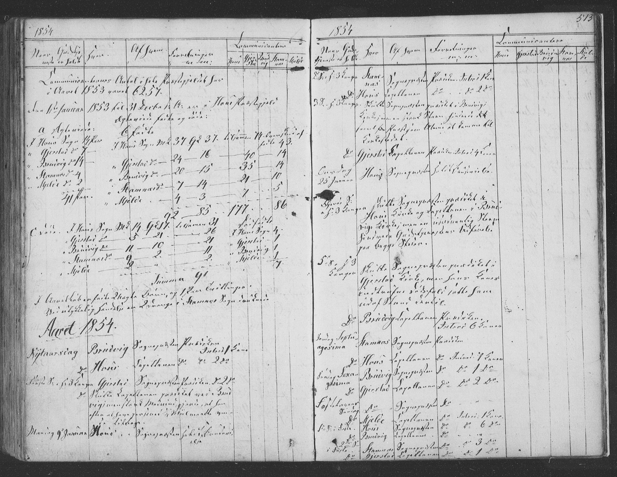 Haus sokneprestembete, SAB/A-75601/H/Haa: Parish register (official) no. A 16 II, 1848-1857, p. 513