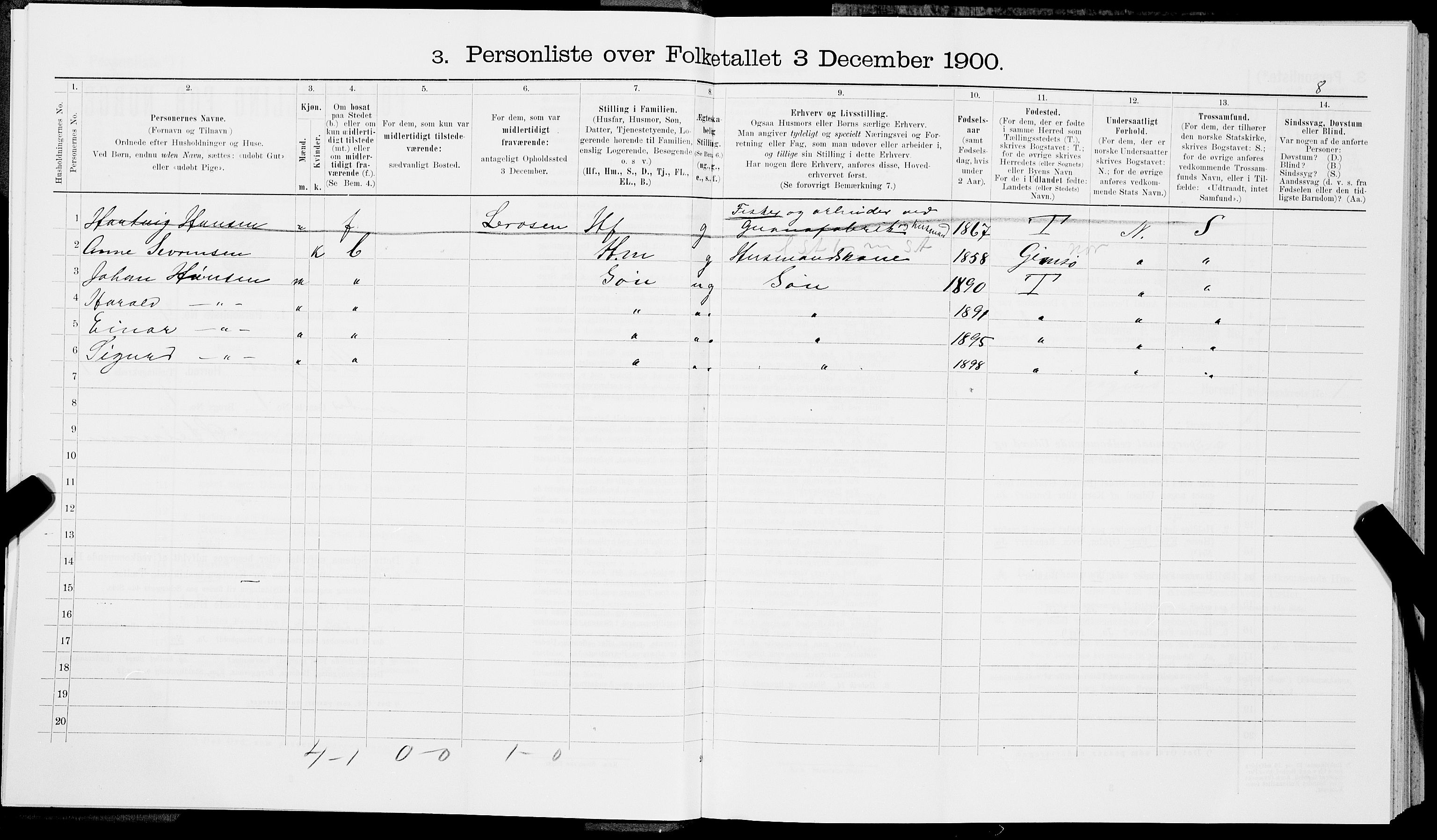 SAT, 1900 census for Vågan, 1900, p. 8