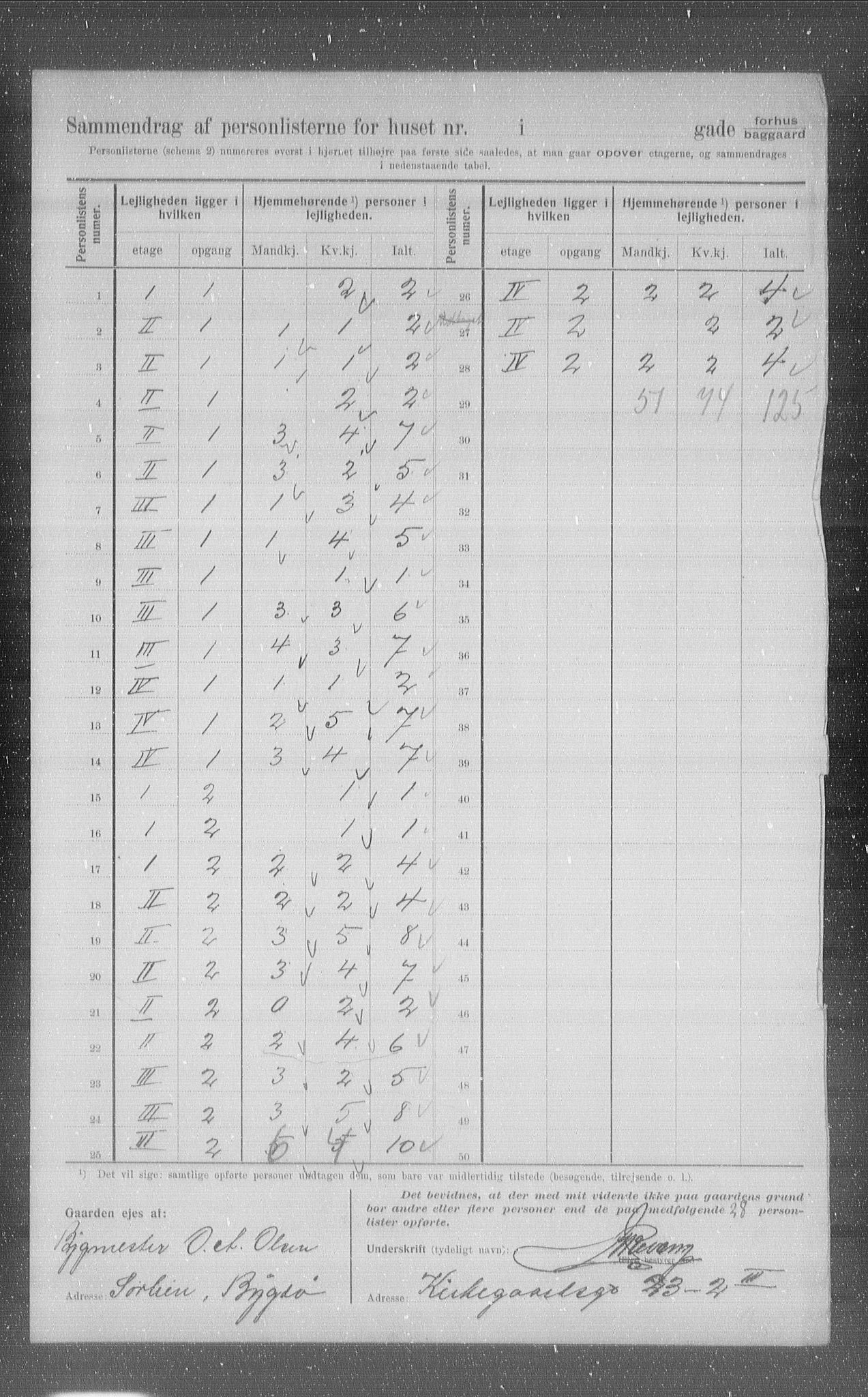 OBA, Municipal Census 1907 for Kristiania, 1907, p. 45644